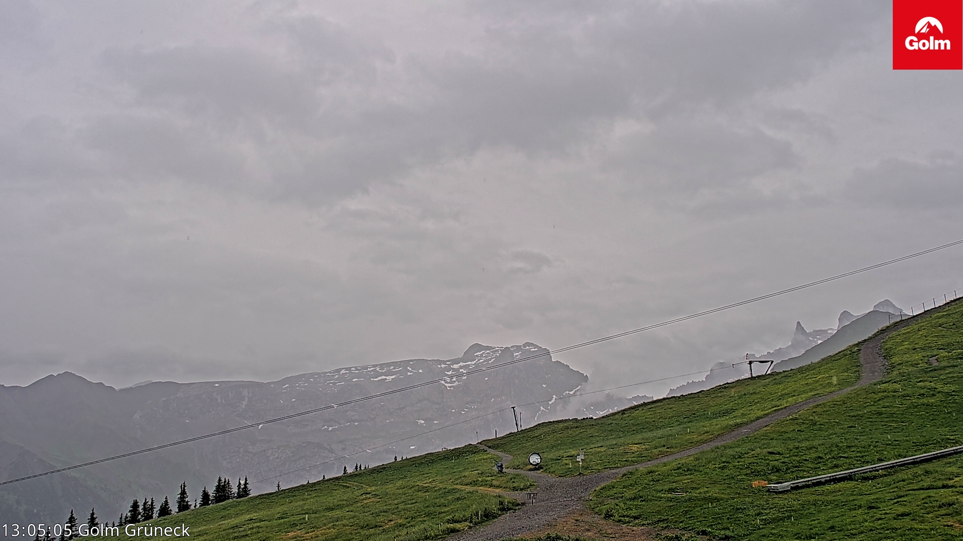 Golm | Bergstation Grüneck