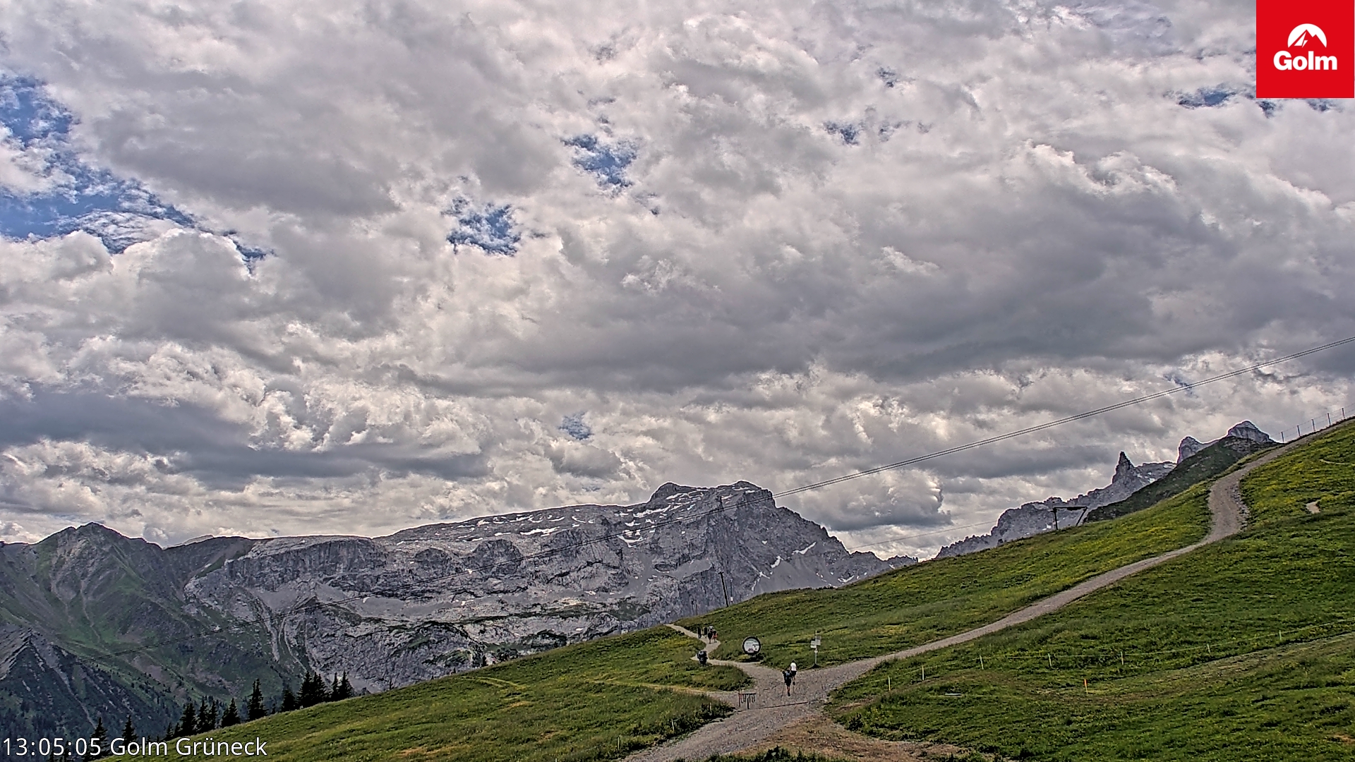 Golm | Bergstation Grüneck