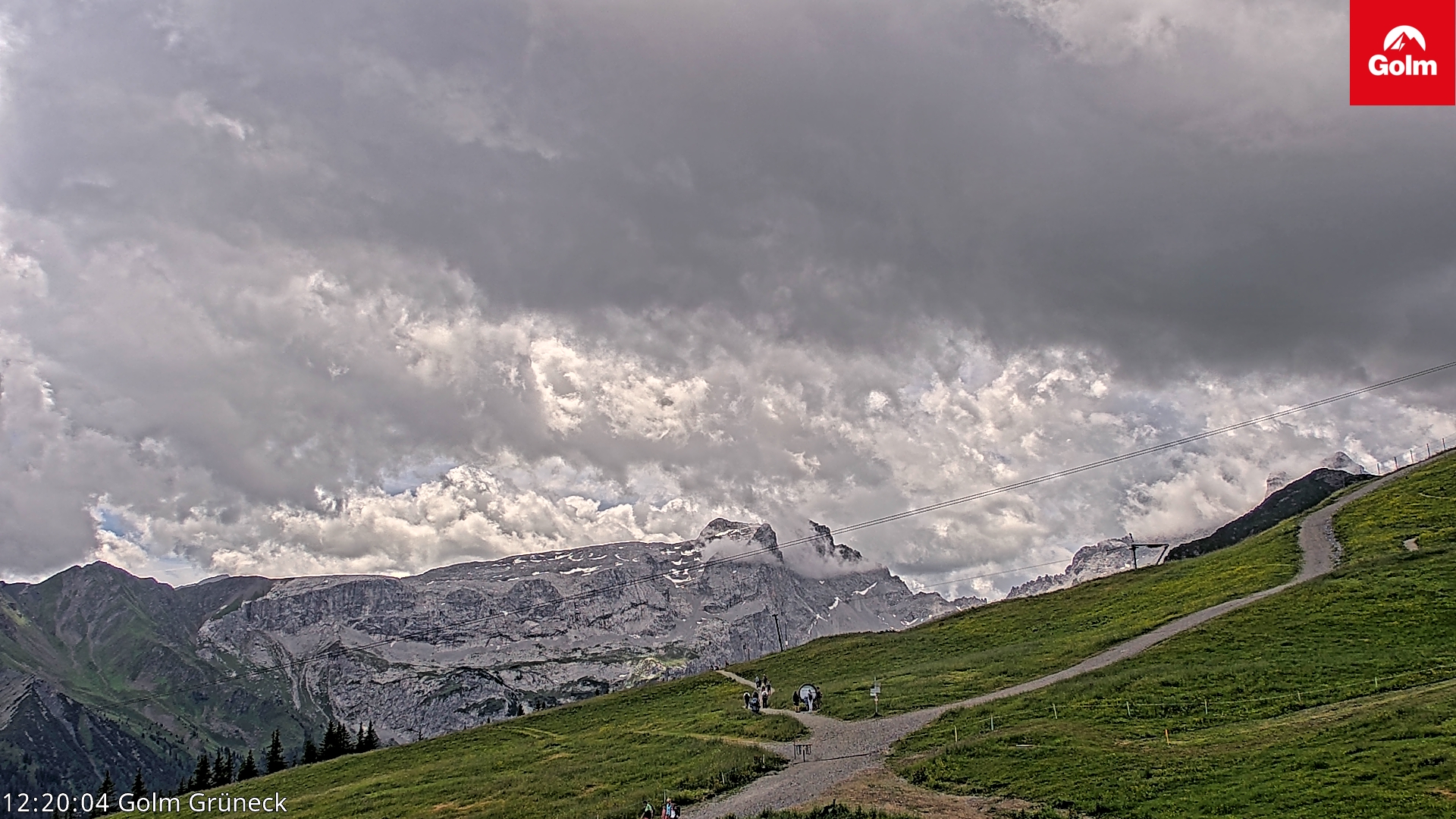Golm | Bergstation Grüneck