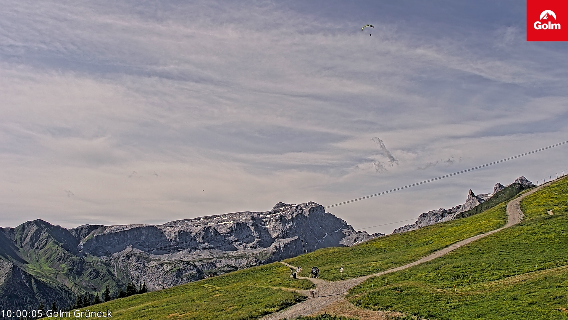 Golm | Bergstation Grüneck