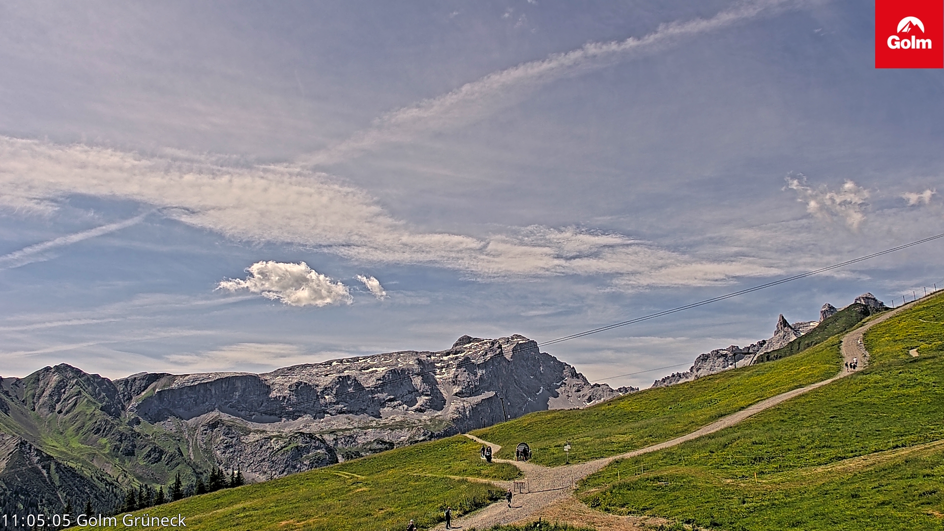 Golm | Bergstation Grüneck