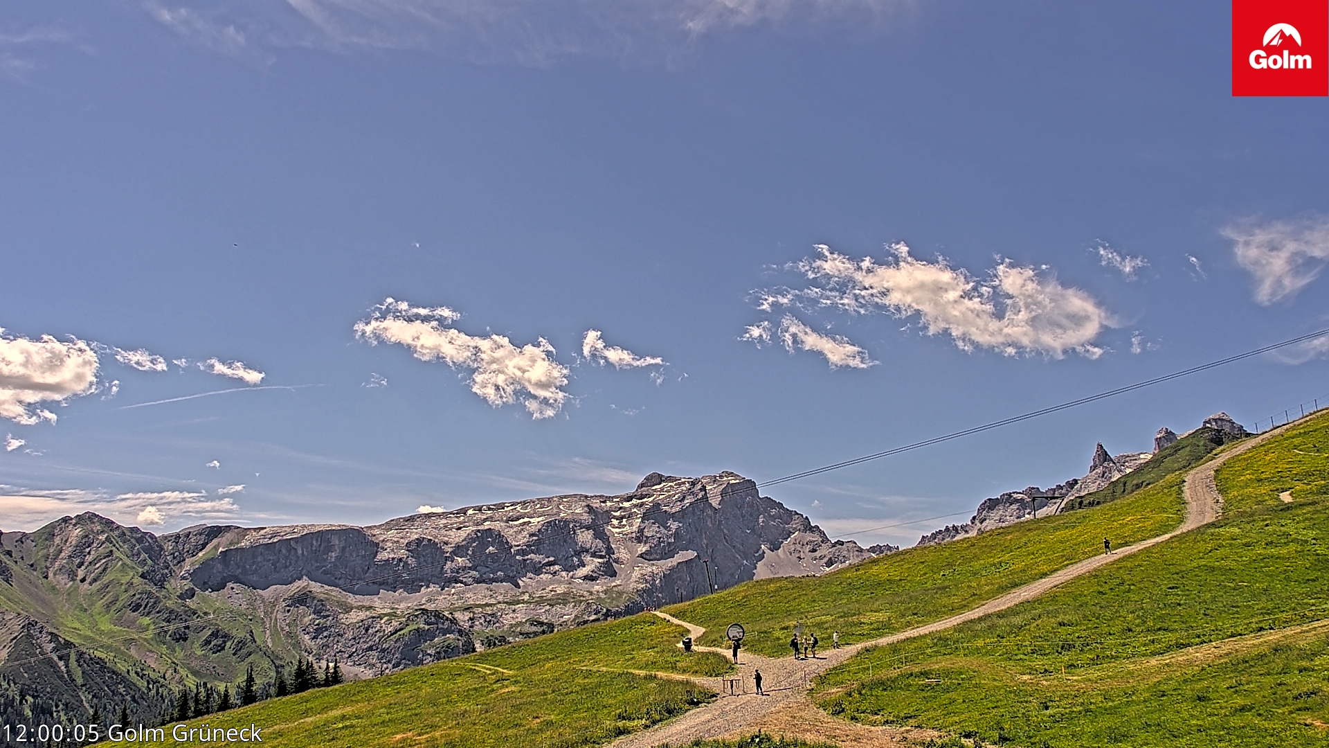 Golm | Bergstation Grüneck