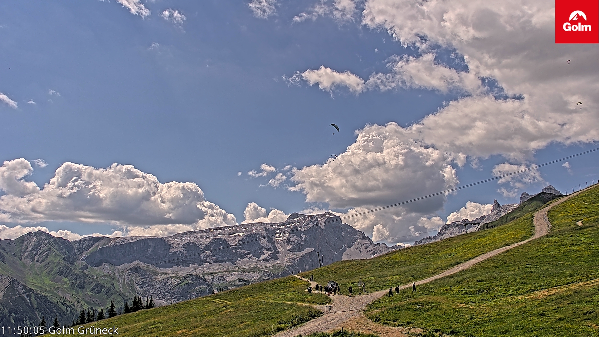 Golm | Bergstation Grüneck