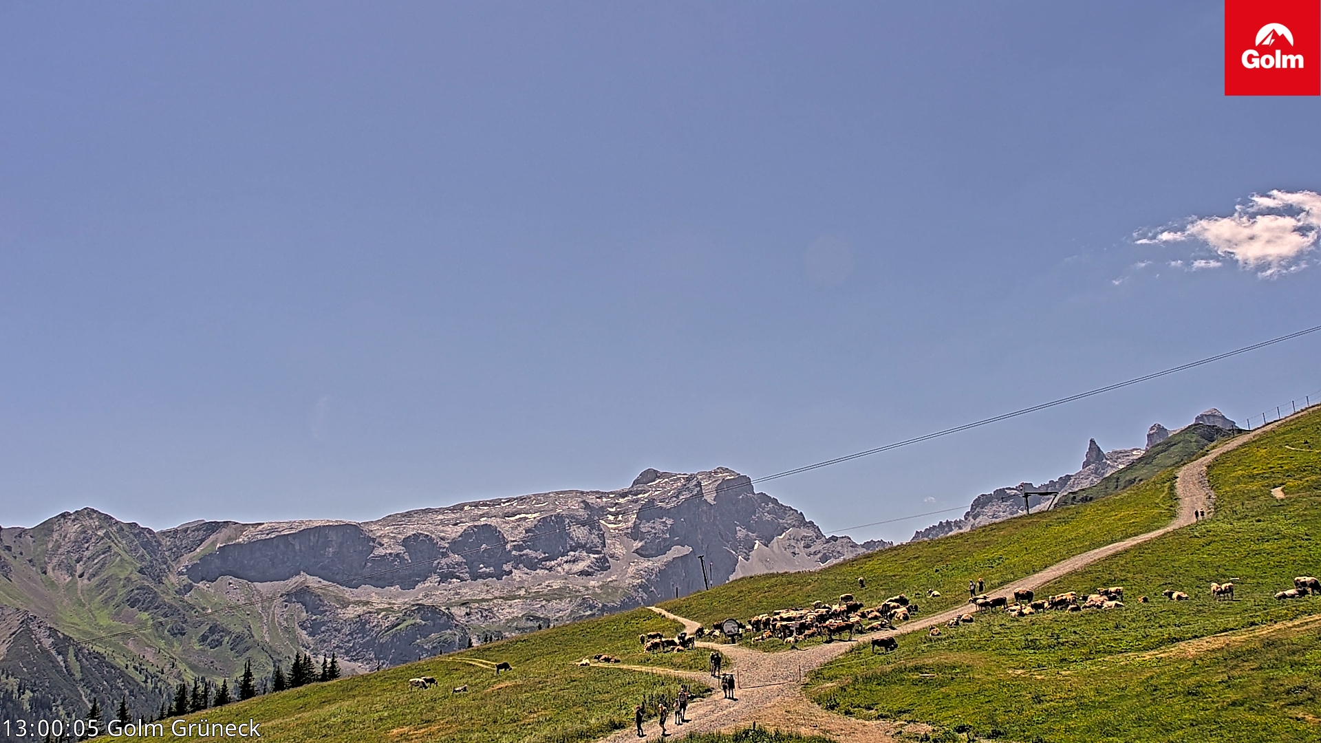 Golm | Bergstation Grüneck