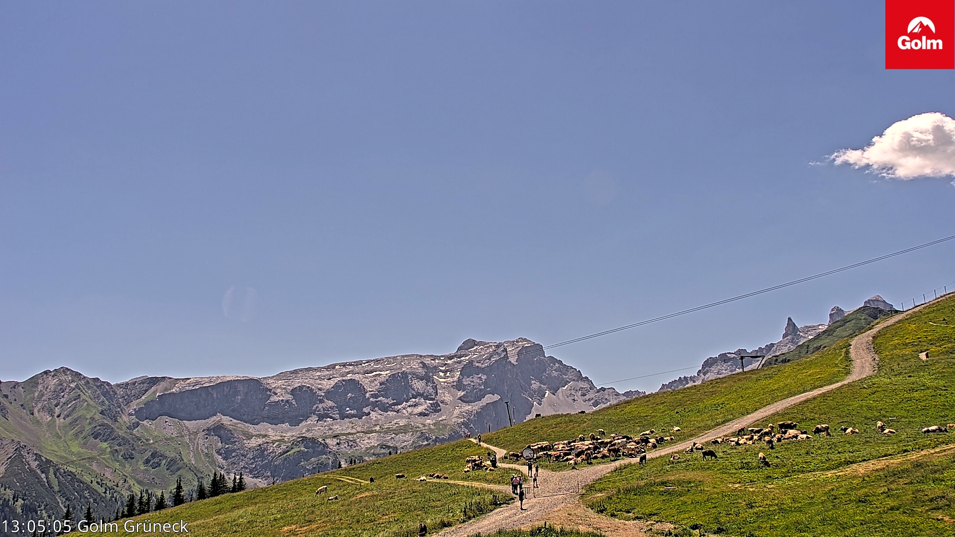 Golm | Bergstation Grüneck