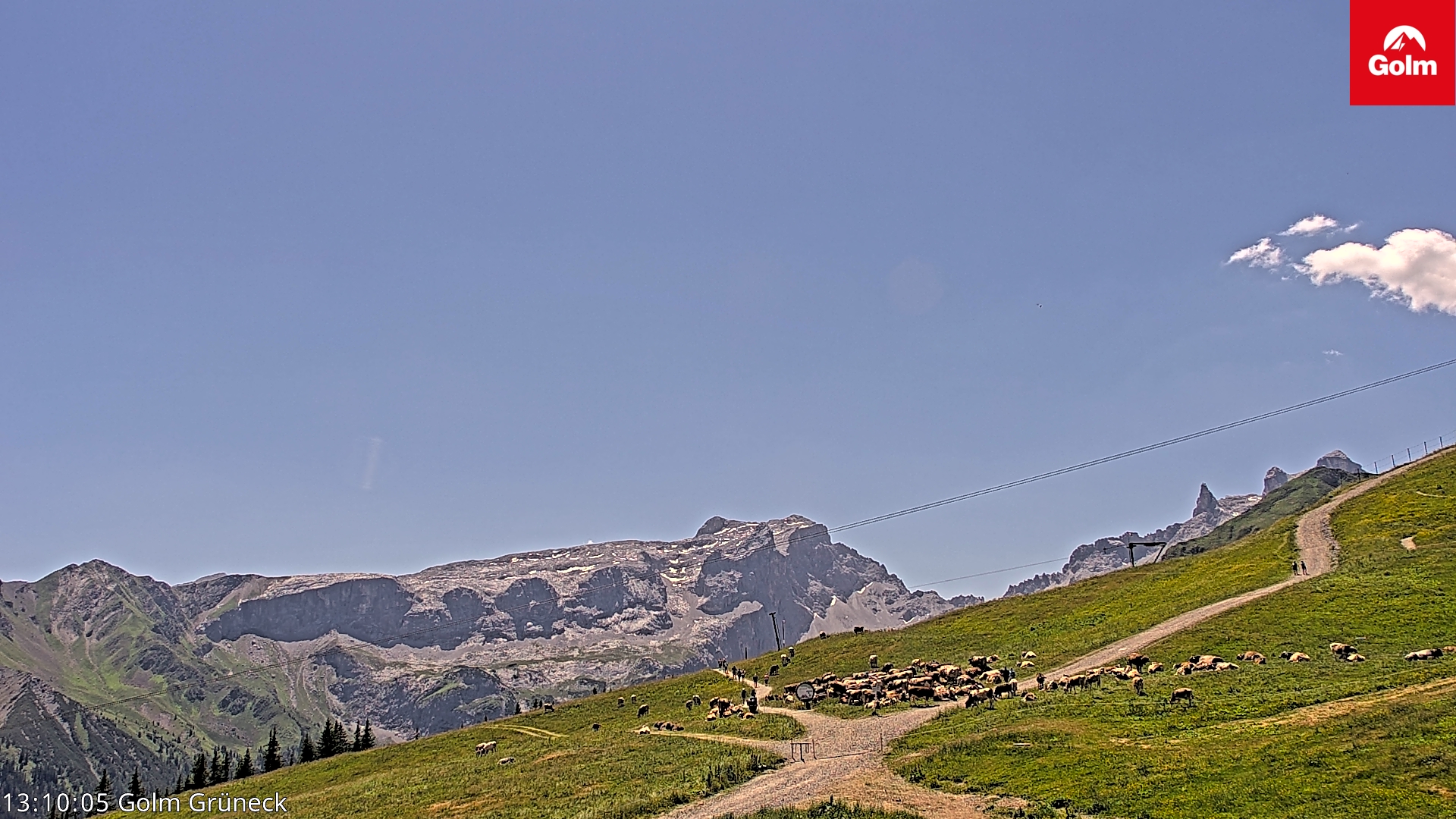 Golm | Bergstation Grüneck