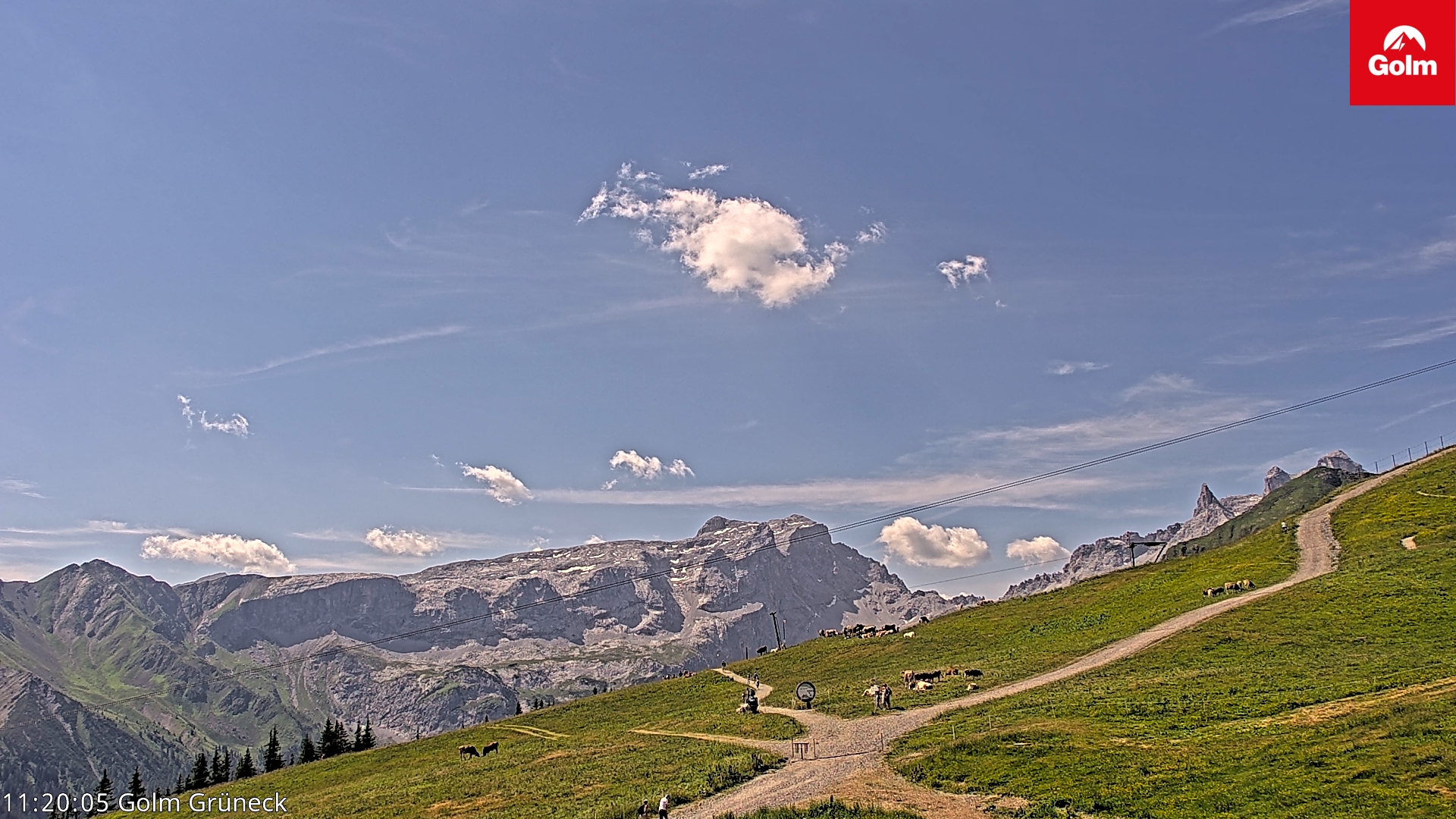Golm | Bergstation Grüneck