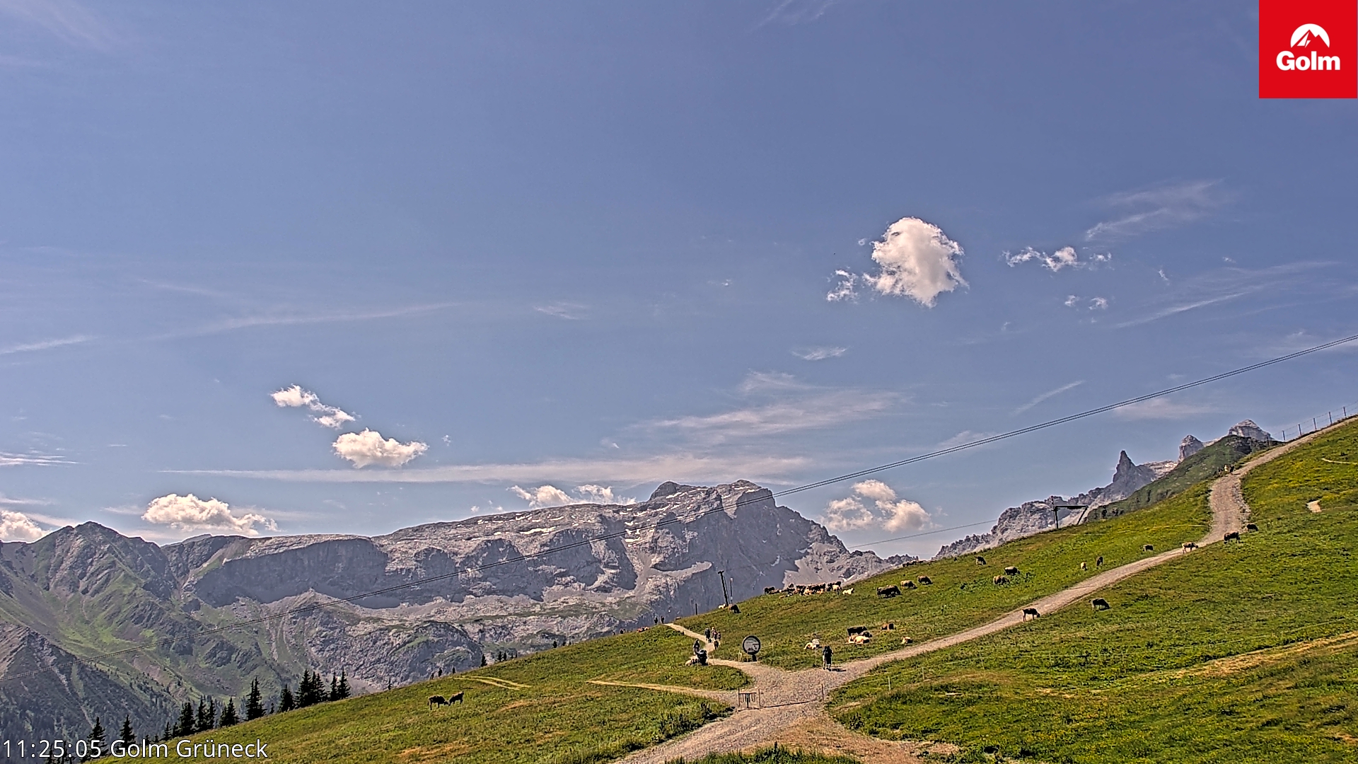 Golm | Bergstation Grüneck