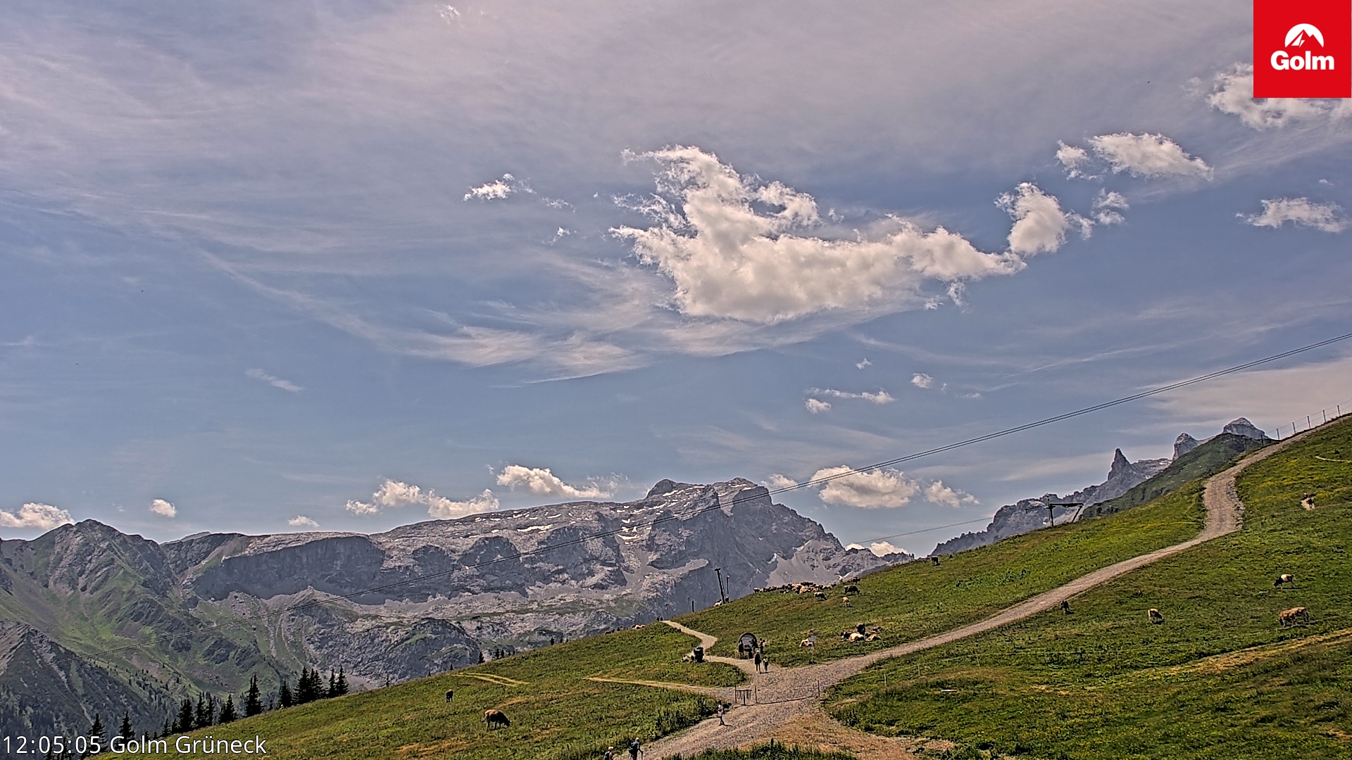 Golm | Bergstation Grüneck