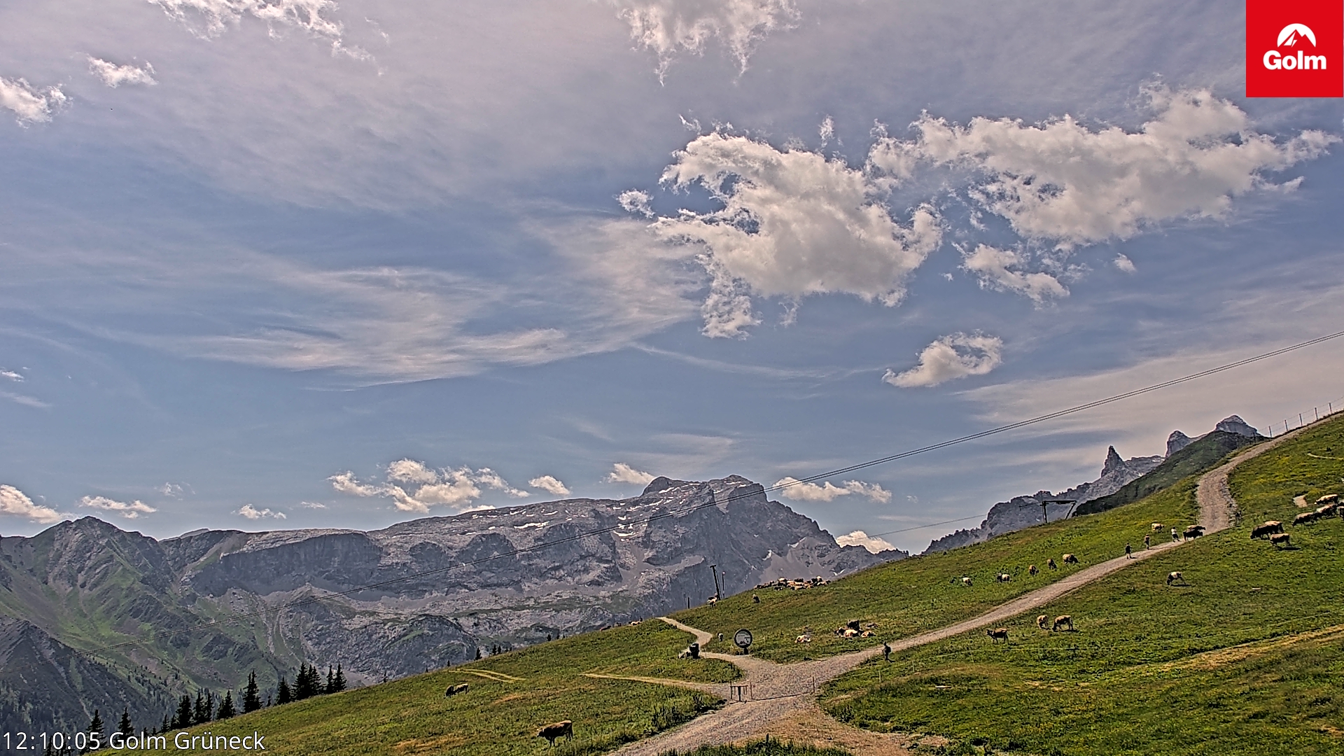 Golm | Bergstation Grüneck