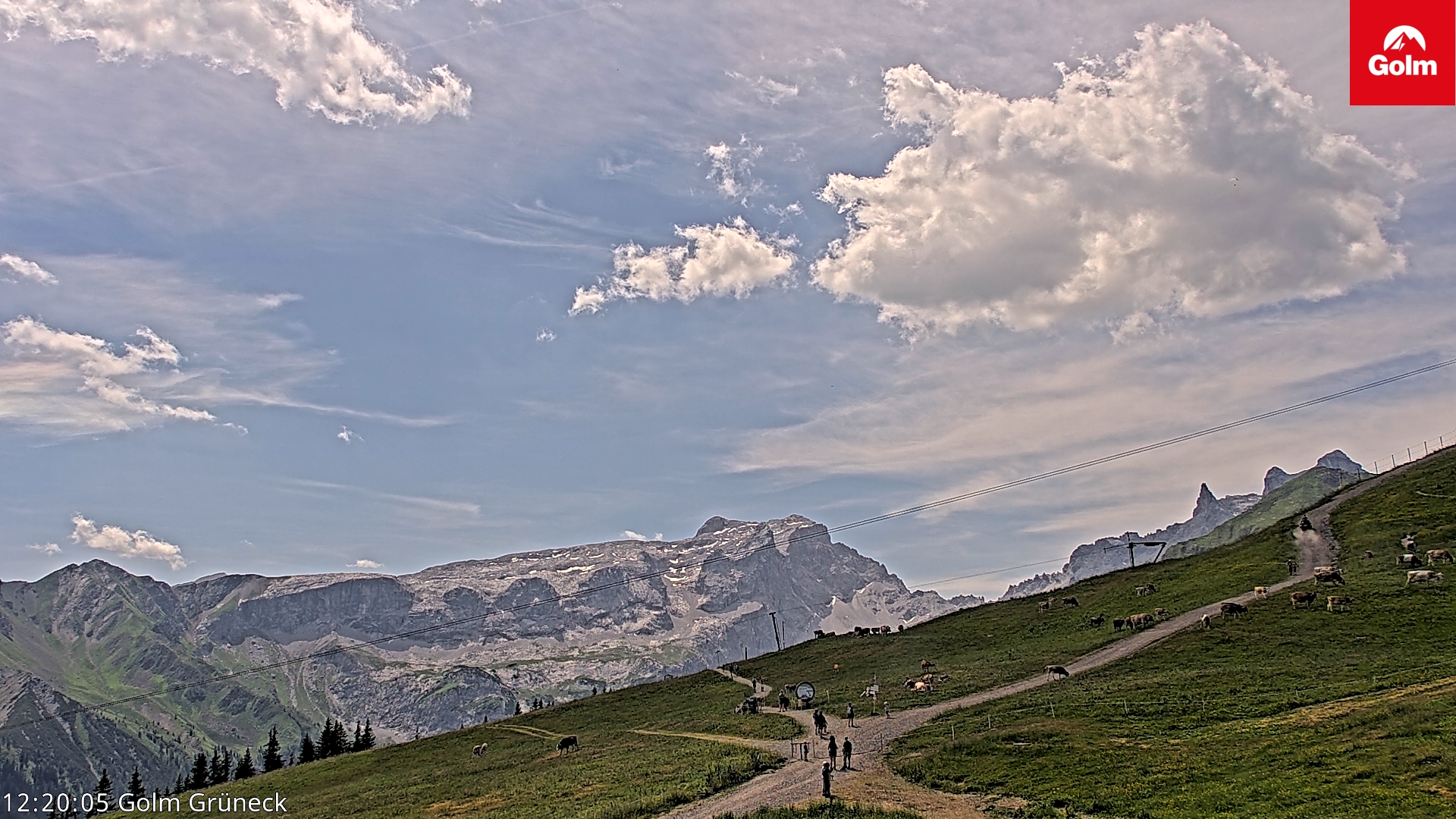 Golm | Bergstation Grüneck