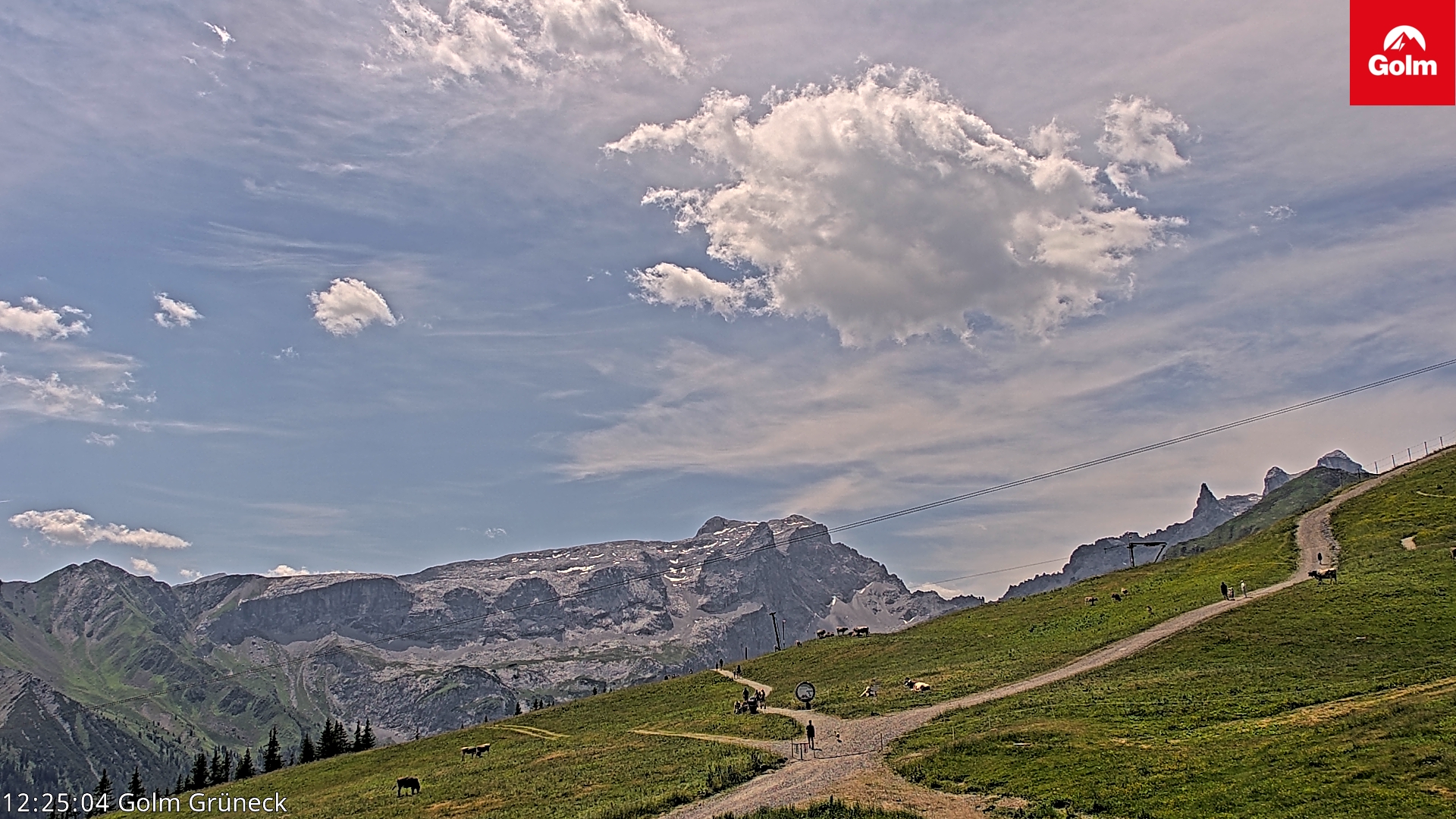 Golm | Bergstation Grüneck