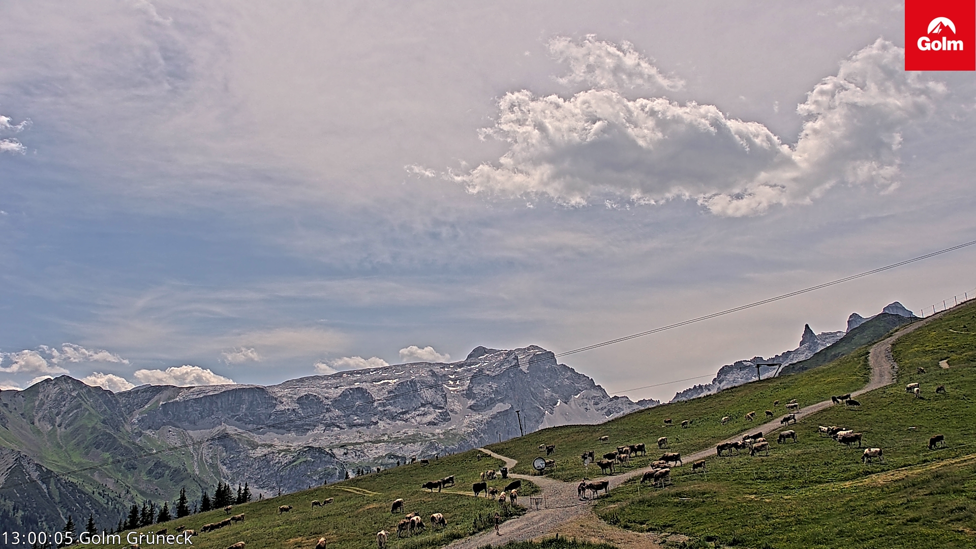 Golm | Bergstation Grüneck