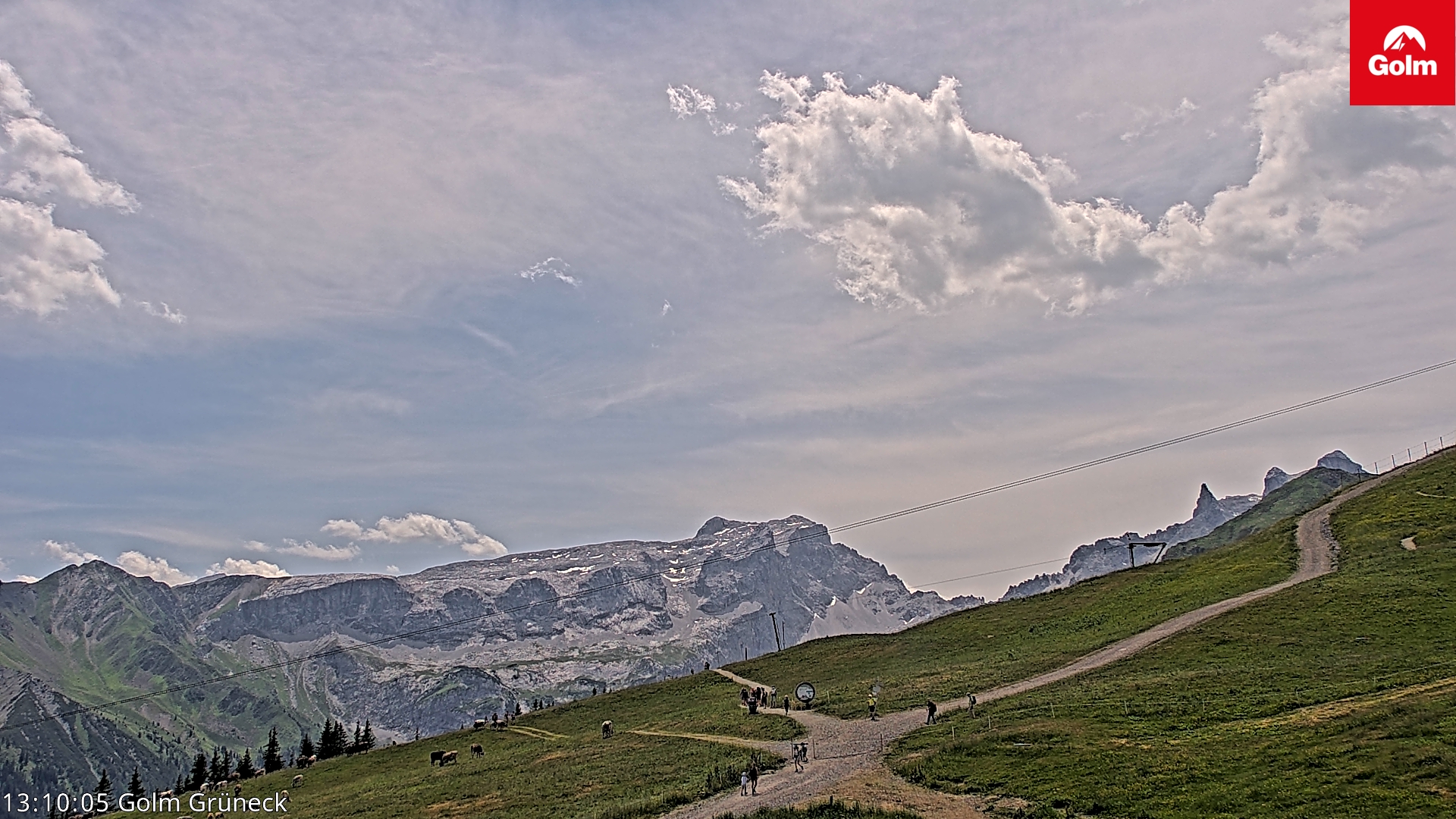 Golm | Bergstation Grüneck