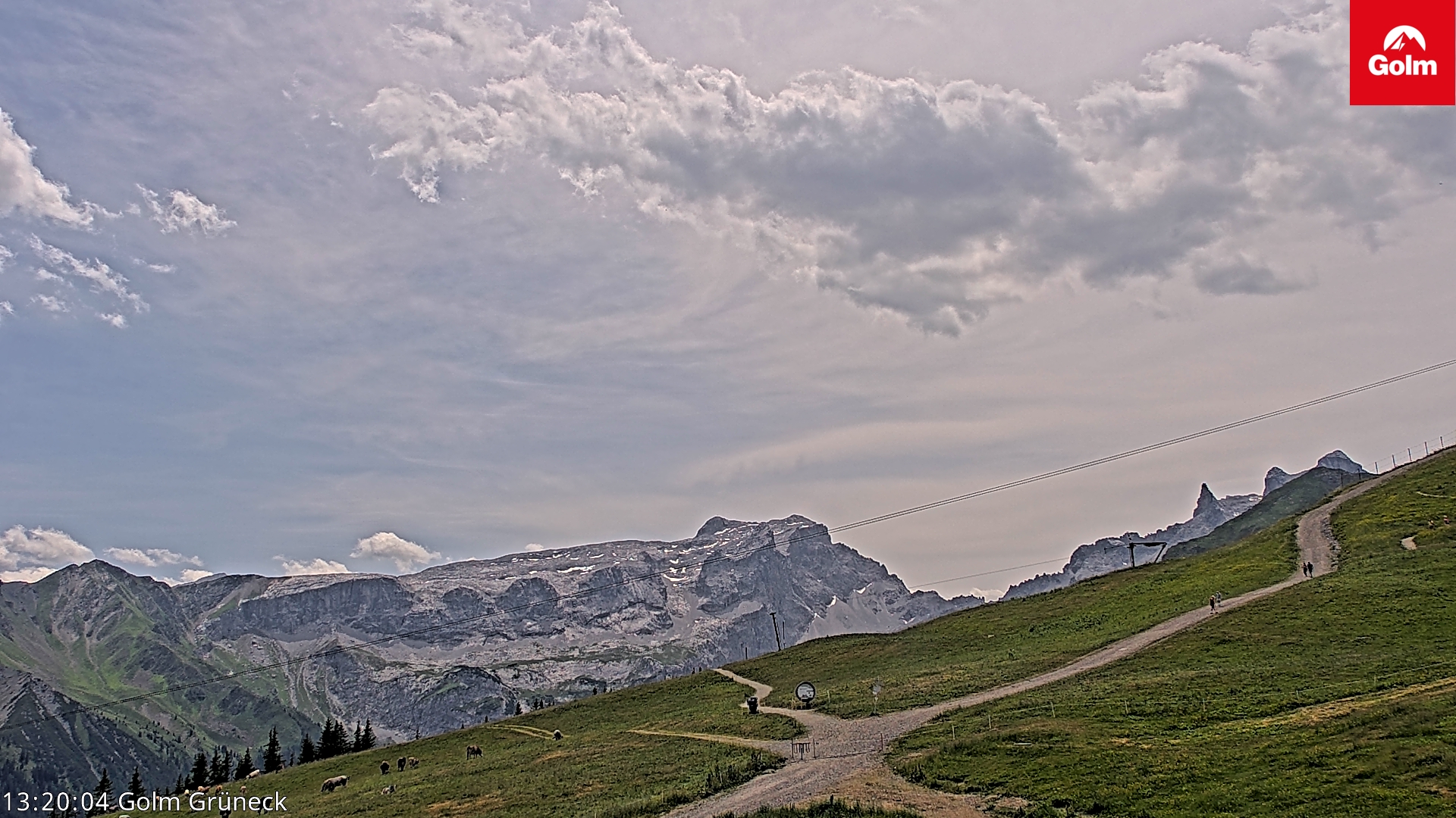 Golm | Bergstation Grüneck
