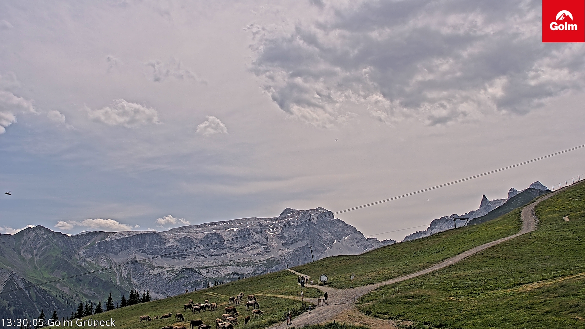Golm | Bergstation Grüneck