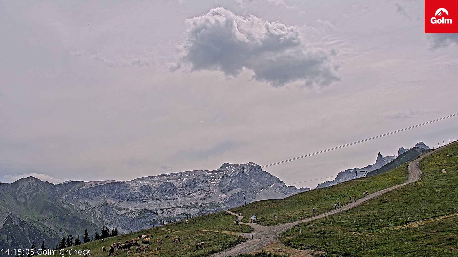 Golm | Bergstation Grüneck