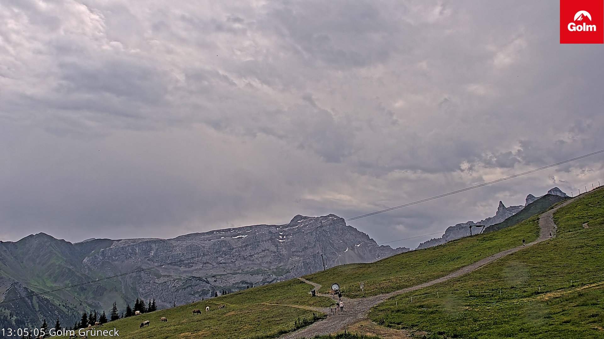 Golm | Bergstation Grüneck