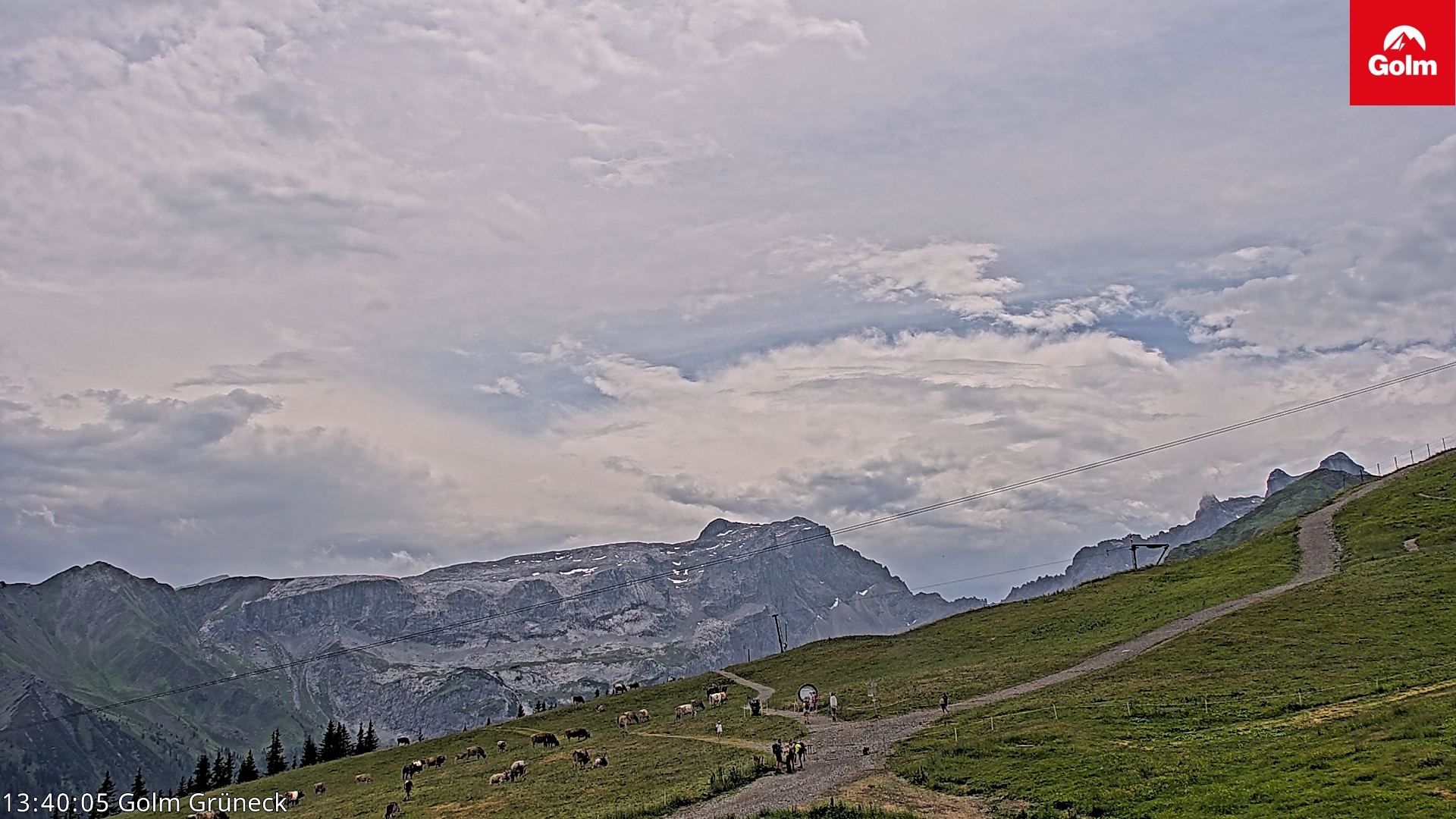 Golm | Bergstation Grüneck