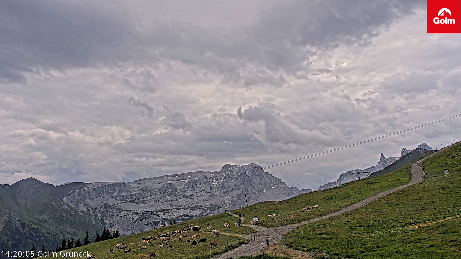 Golm | Bergstation Grüneck