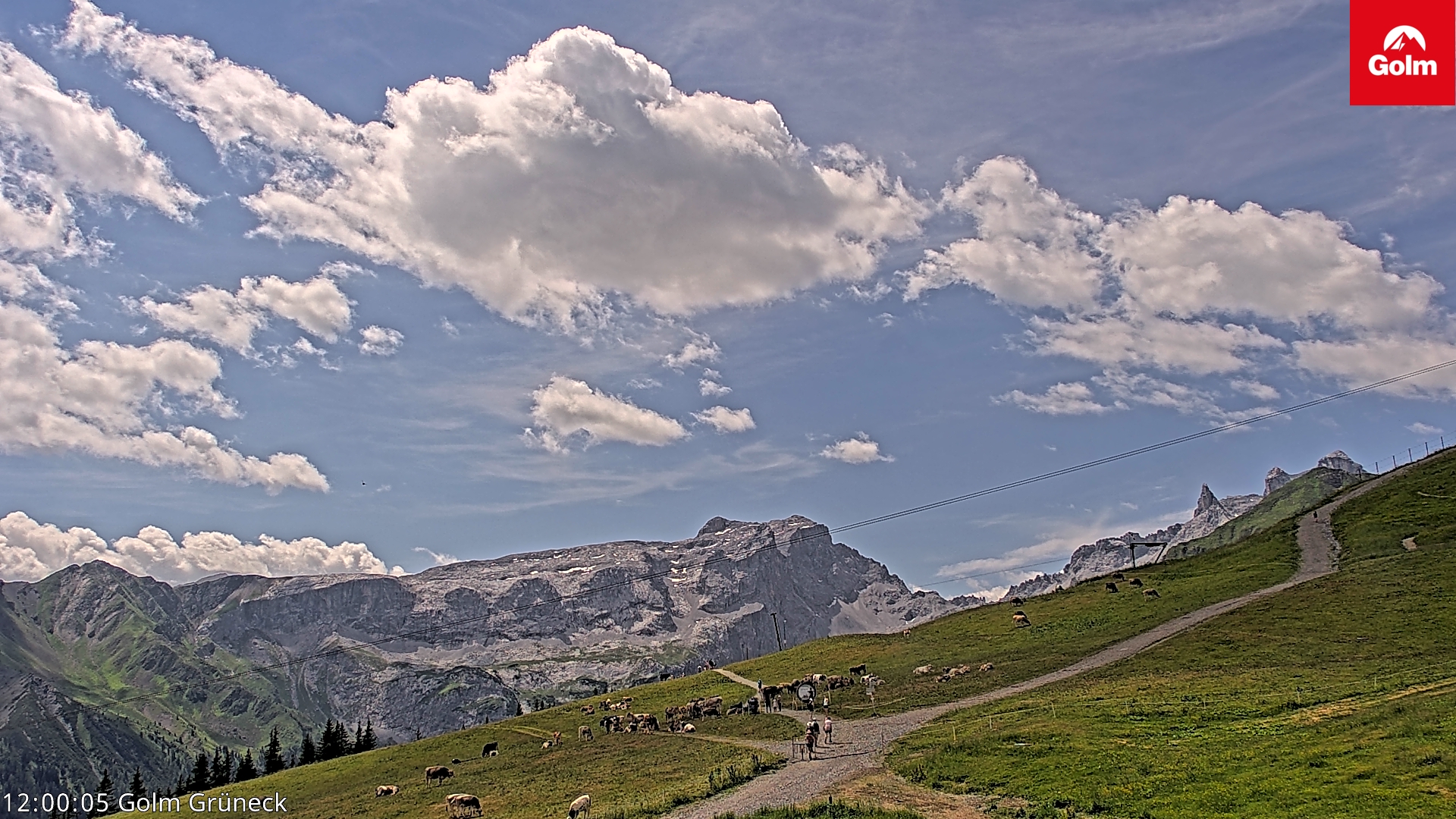 Golm | Bergstation Grüneck