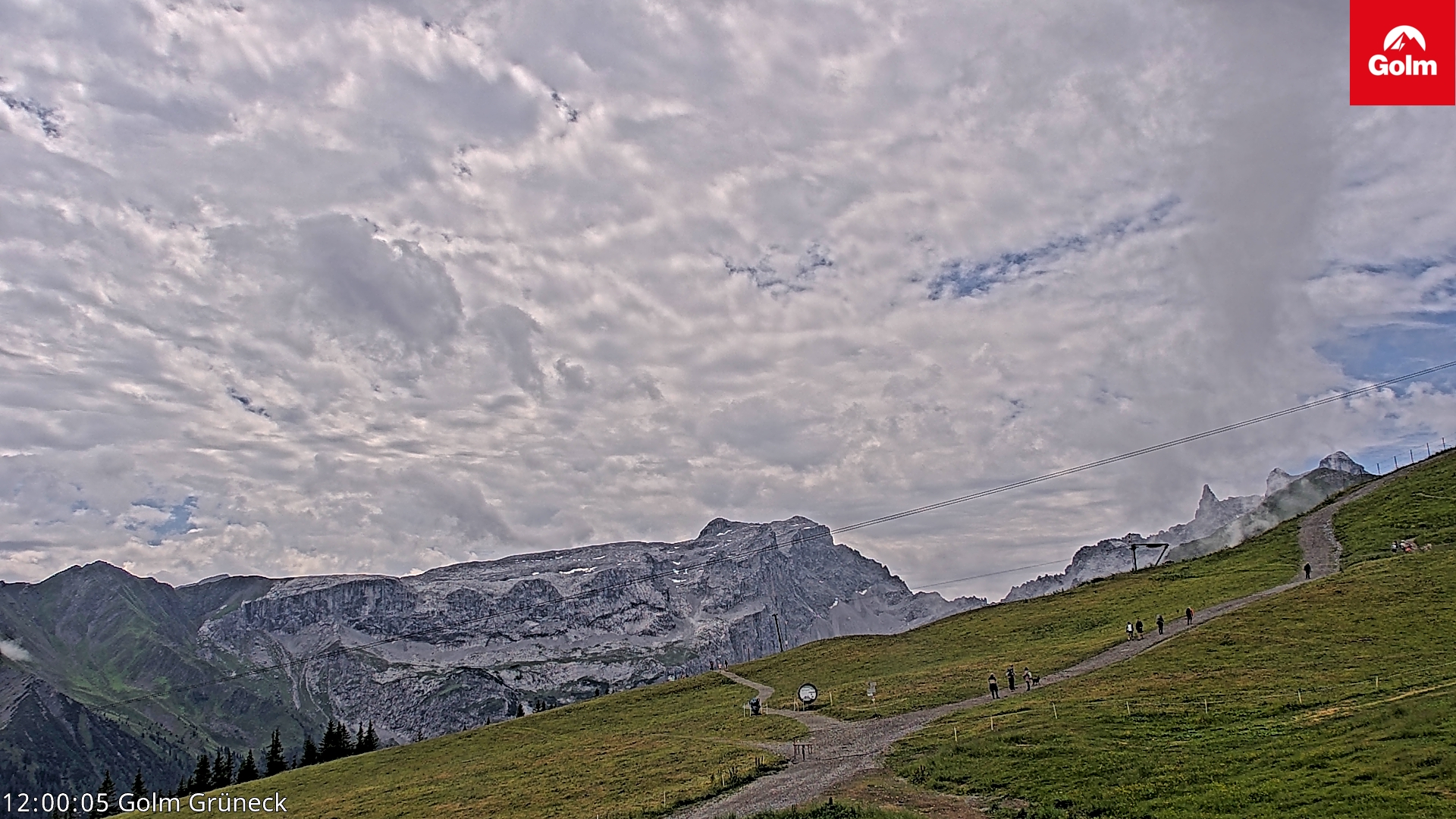 Golm | Bergstation Grüneck