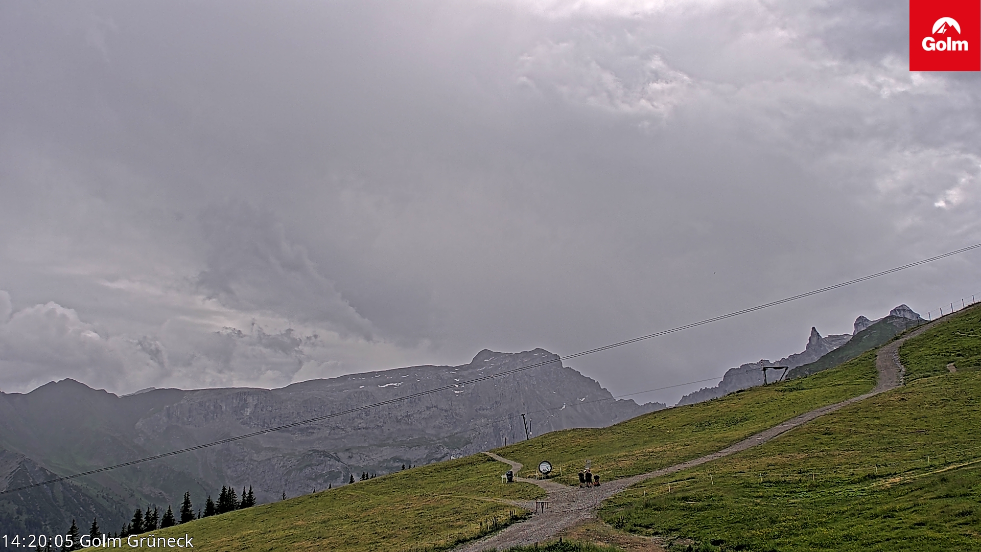 Golm | Bergstation Grüneck