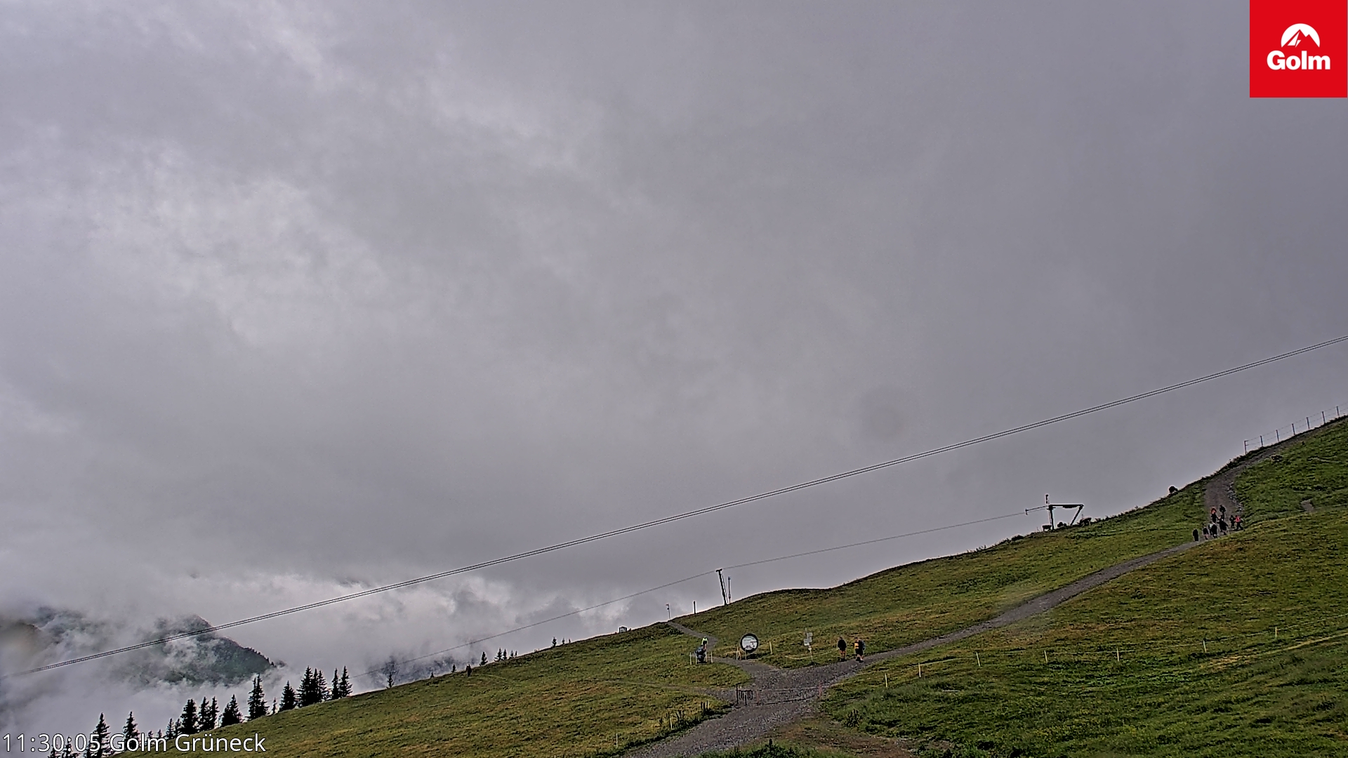 Golm | Bergstation Grüneck
