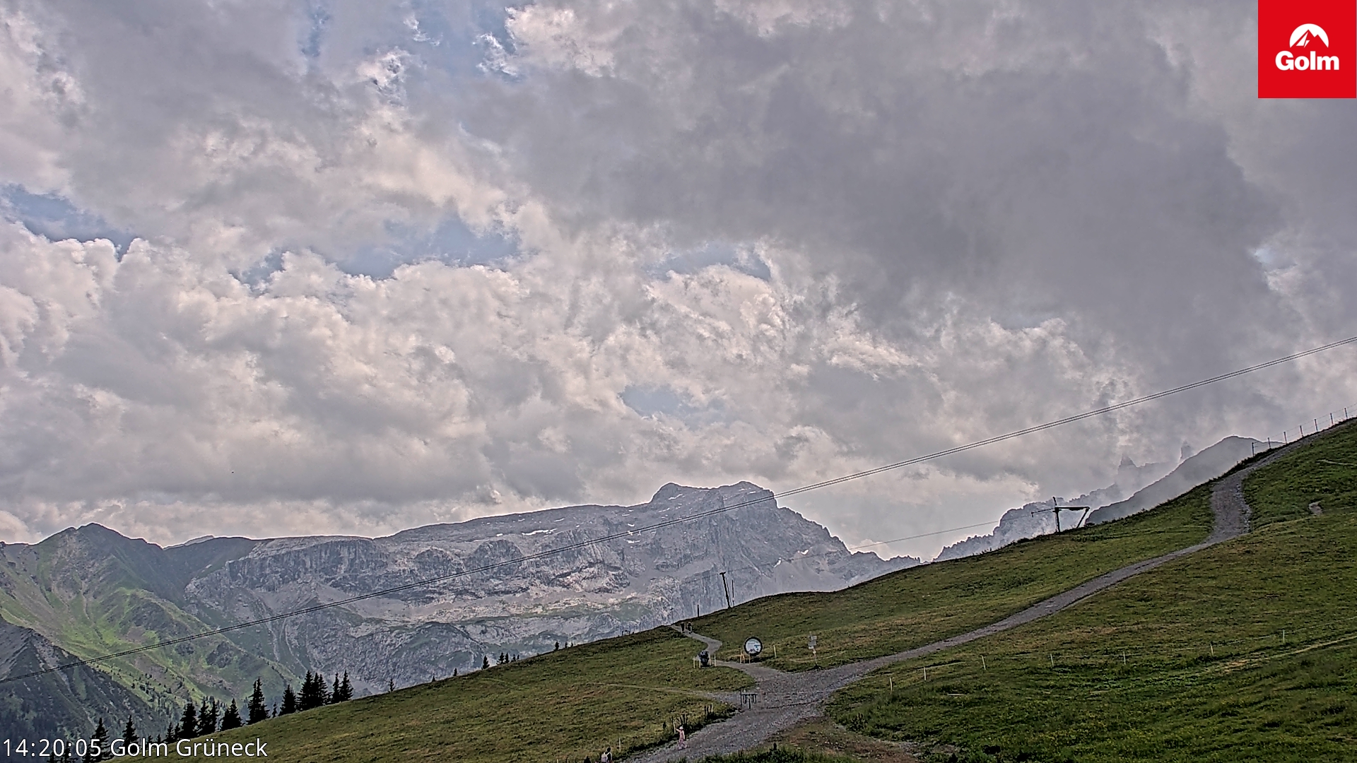 Golm | Bergstation Grüneck