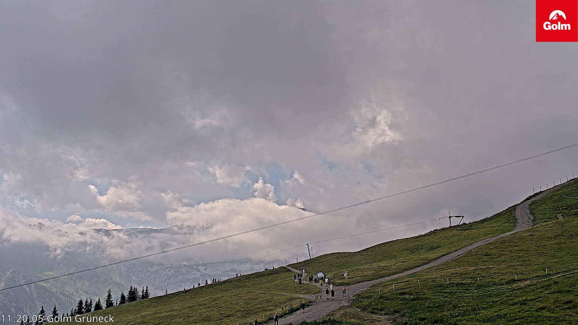 Golm | Bergstation Grüneck