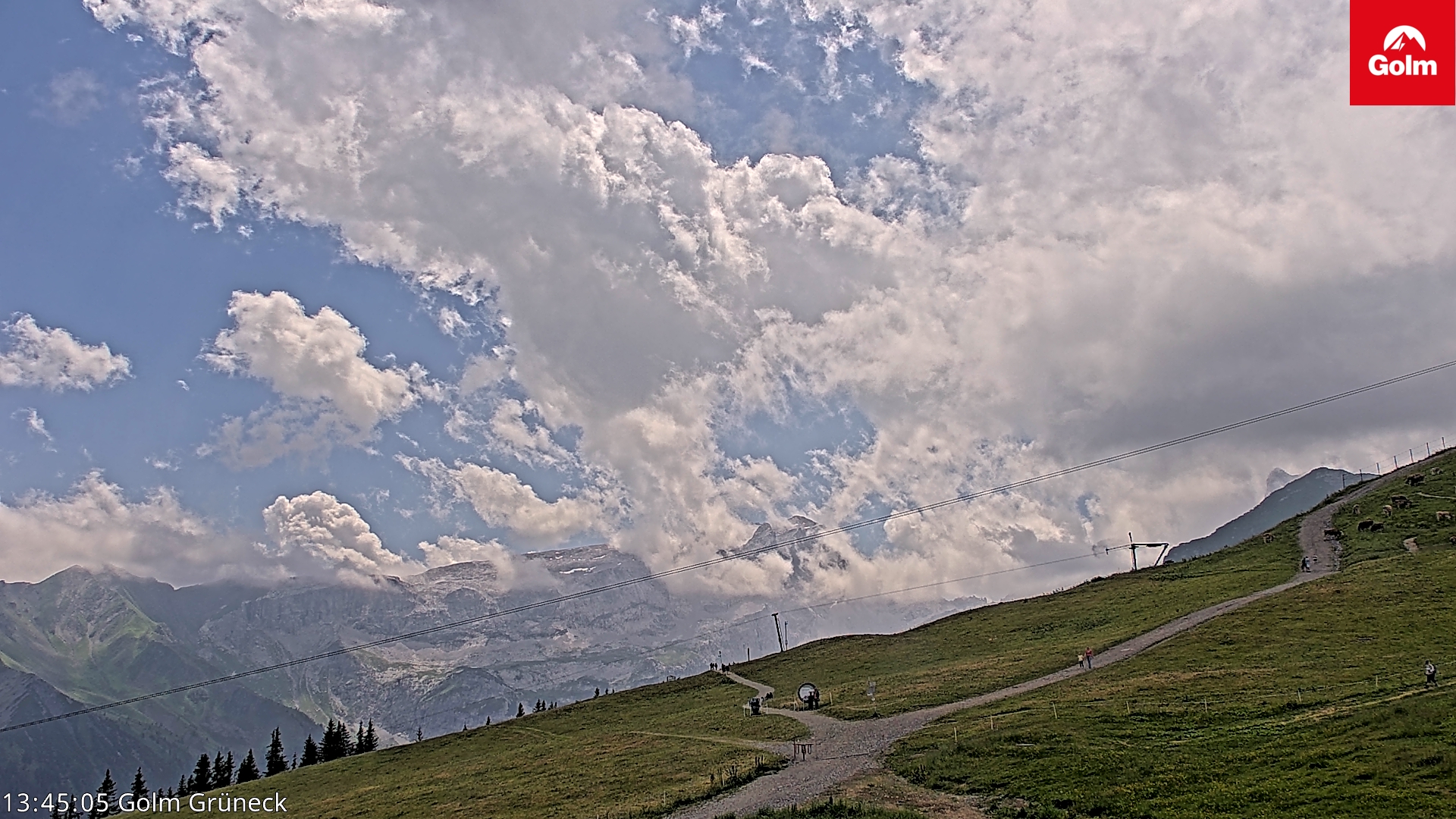 Golm | Bergstation Grüneck