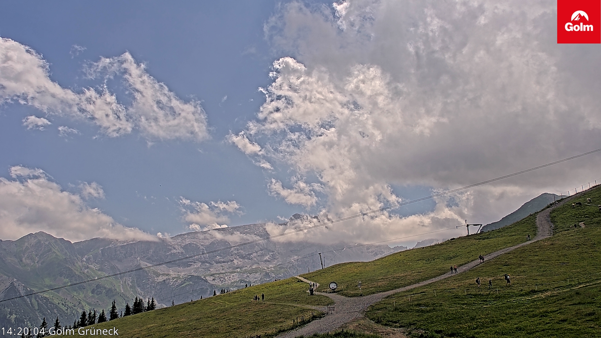 Golm | Bergstation Grüneck