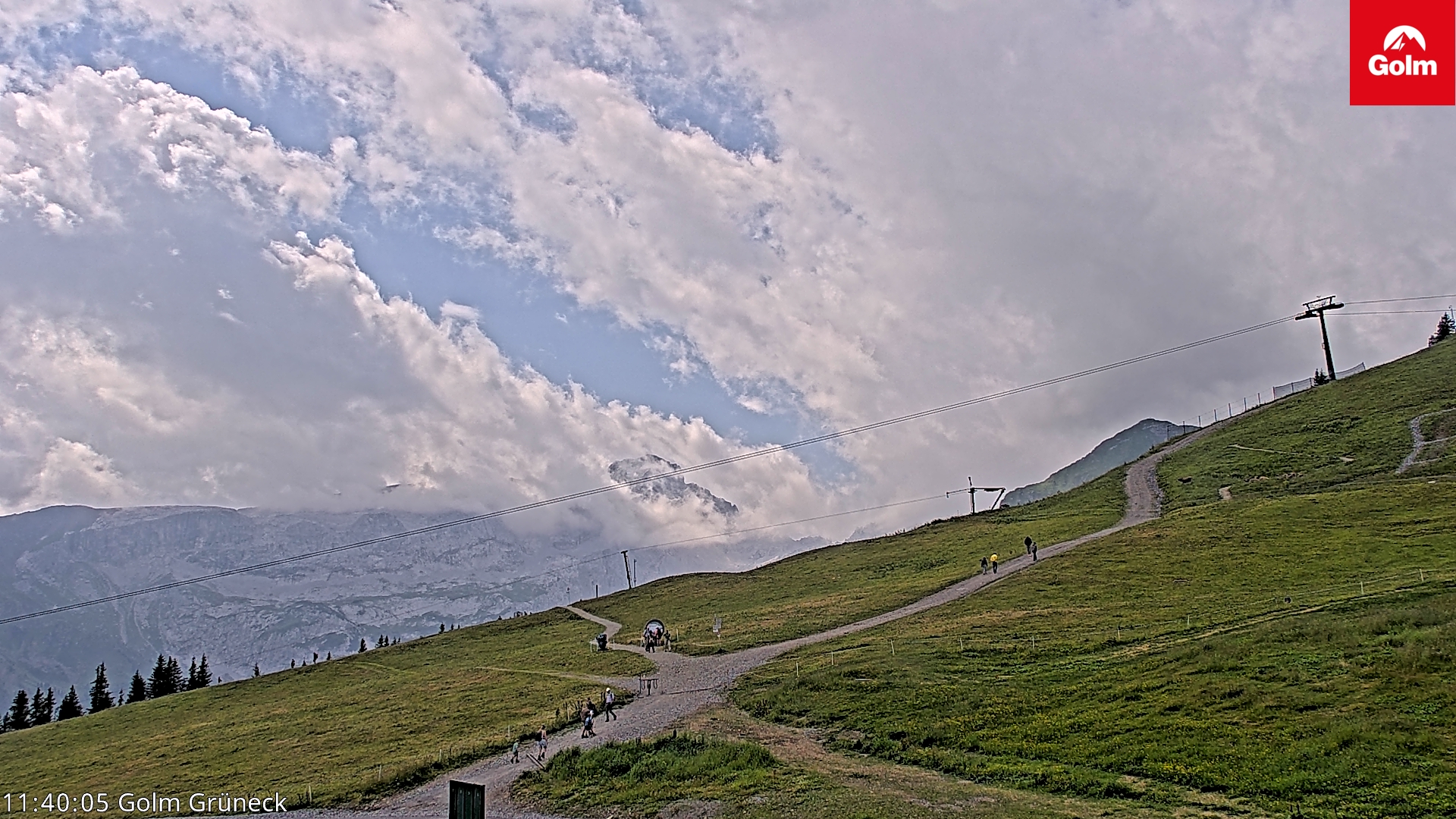 Golm | Bergstation Grüneck