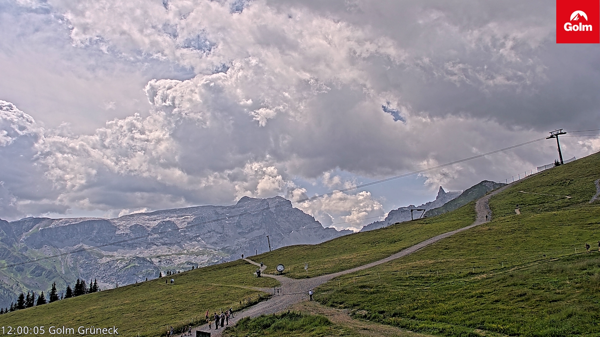 Golm | Bergstation Grüneck