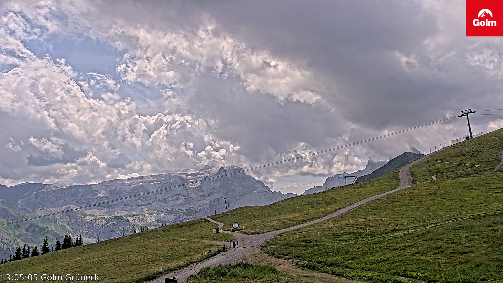 Golm | Bergstation Grüneck
