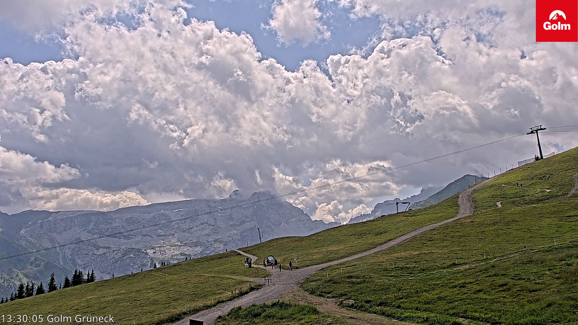Golm | Bergstation Grüneck