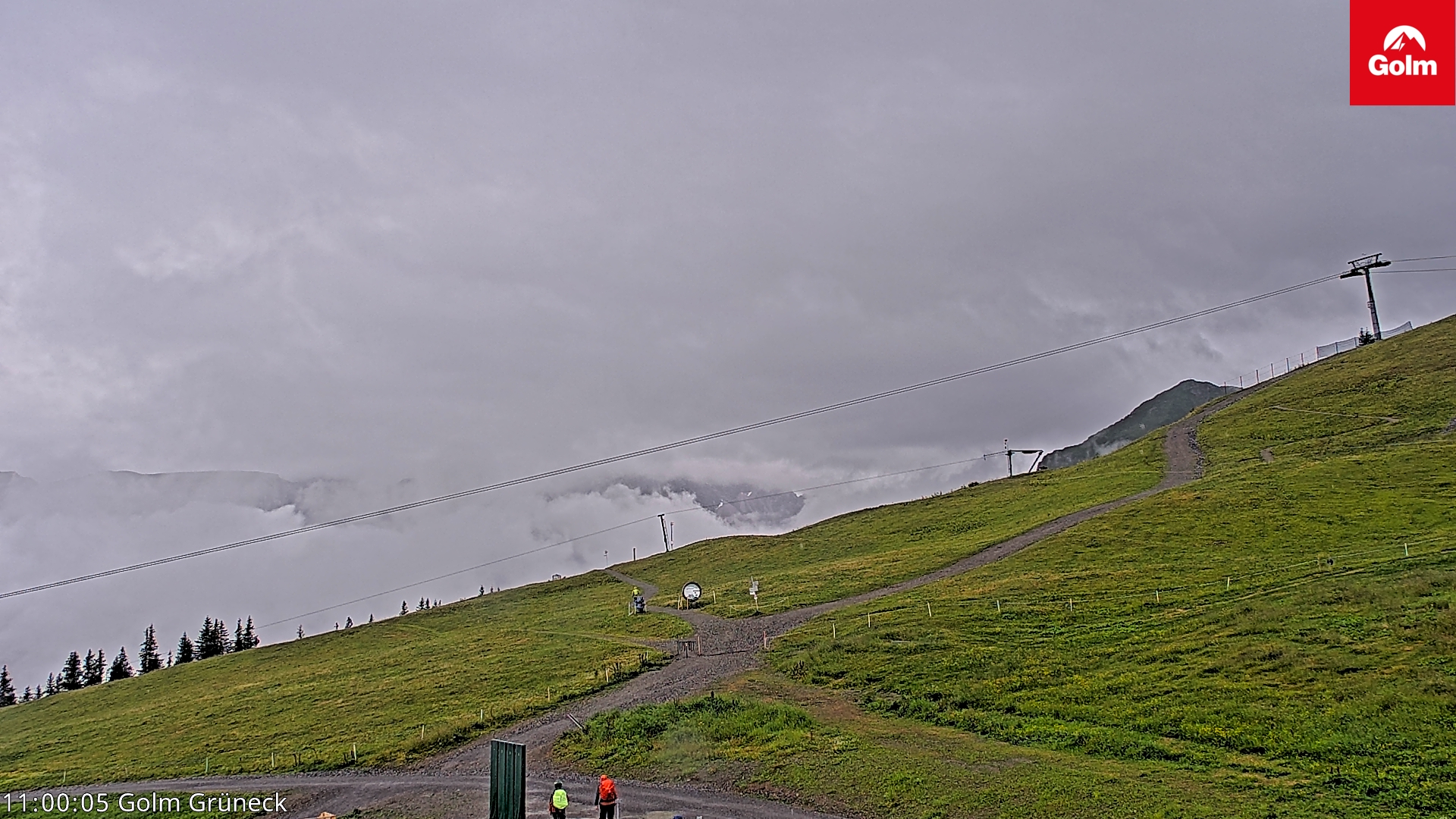 Golm | Bergstation Grüneck