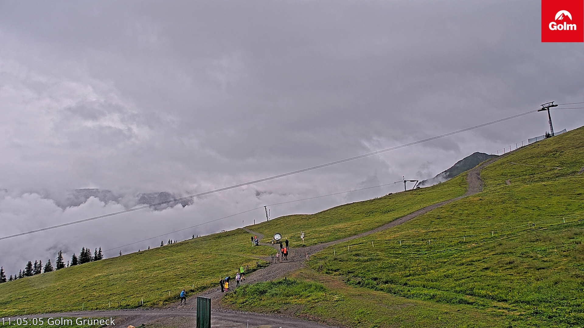 Golm | Bergstation Grüneck