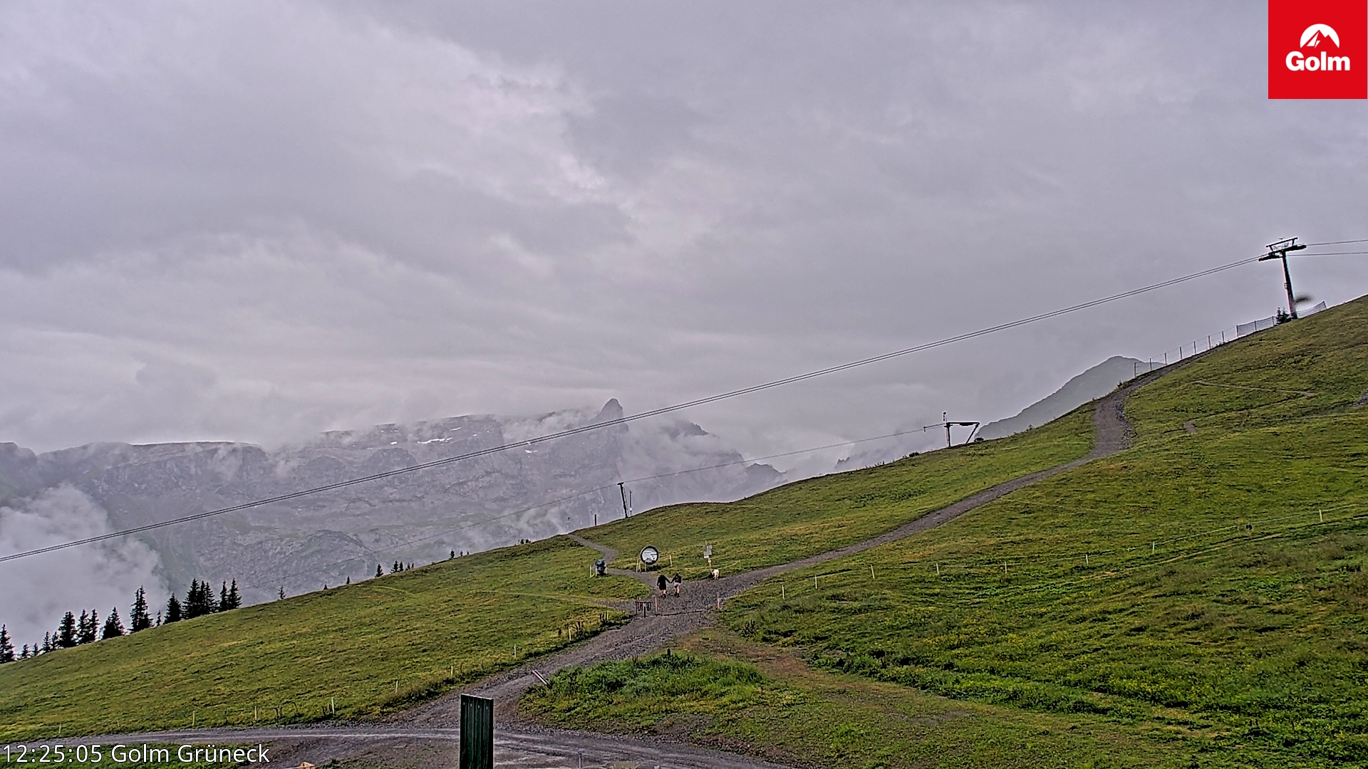 Golm | Bergstation Grüneck
