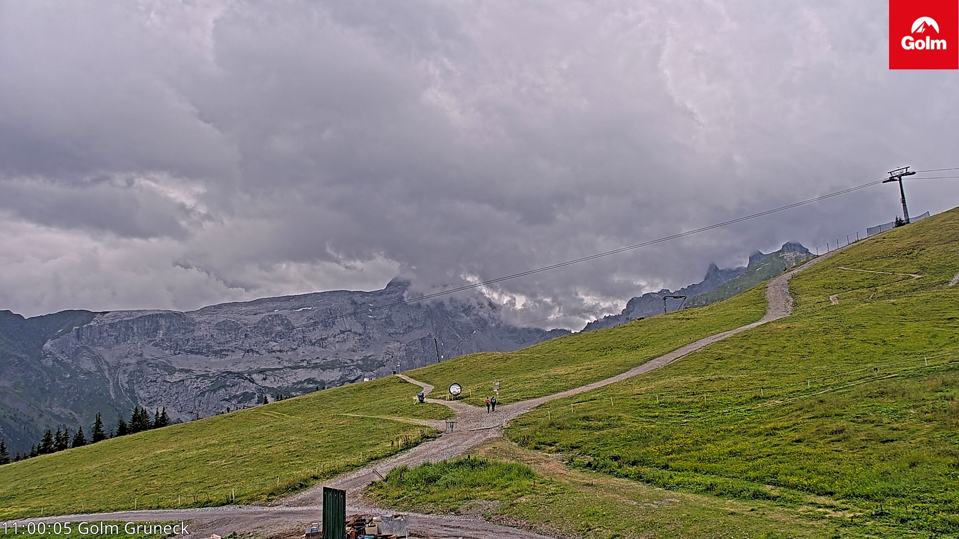 Golm | Bergstation Grüneck