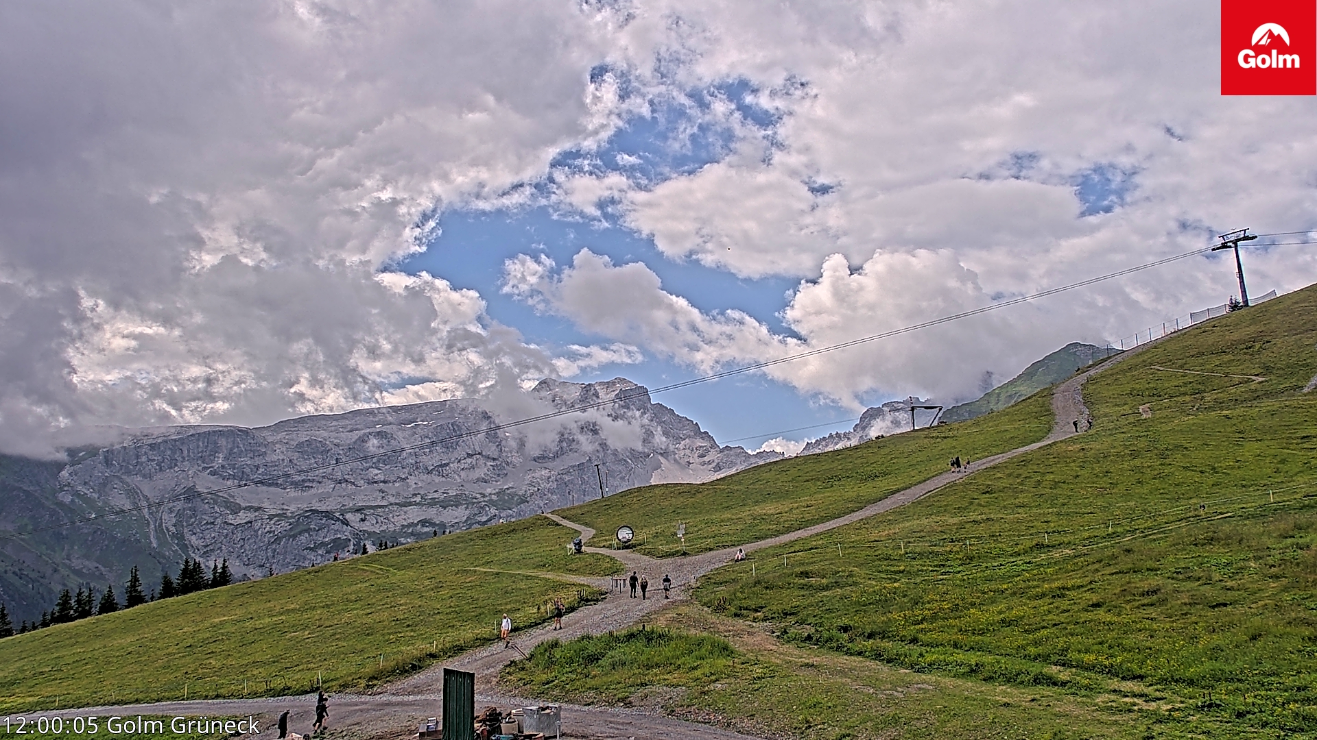 Golm | Bergstation Grüneck