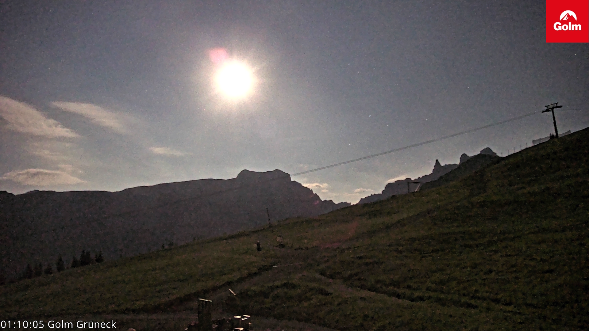 Golm | Bergstation Grüneck