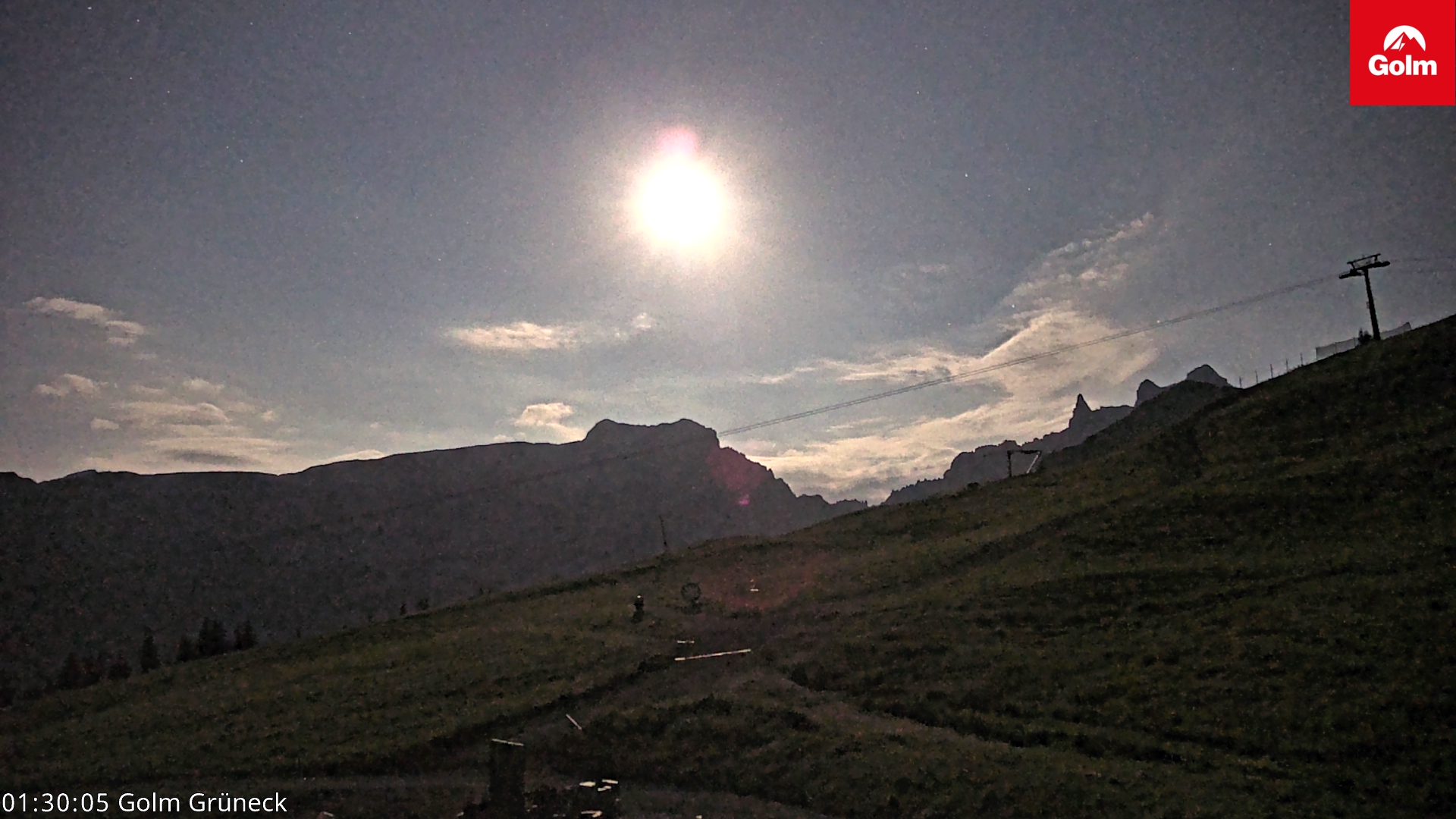 Golm | Bergstation Grüneck