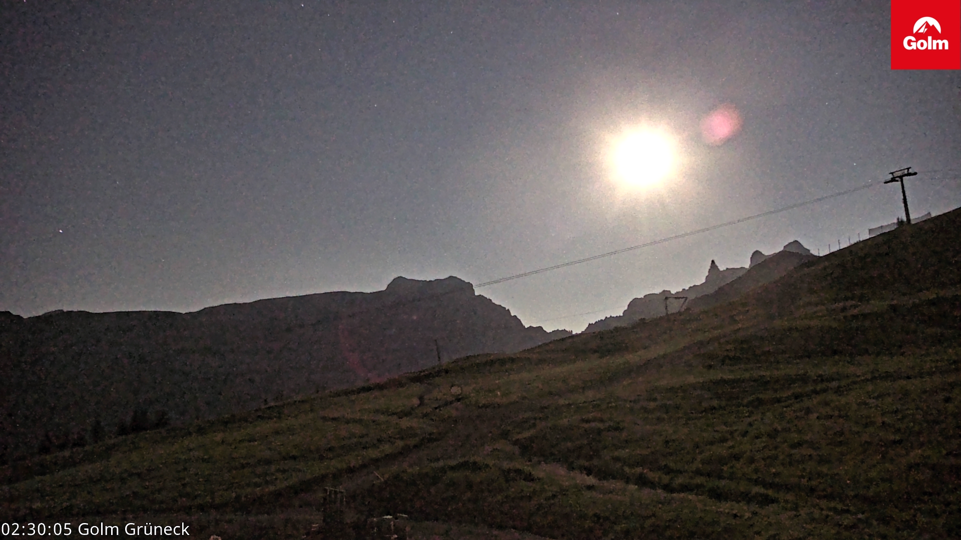 Golm | Bergstation Grüneck