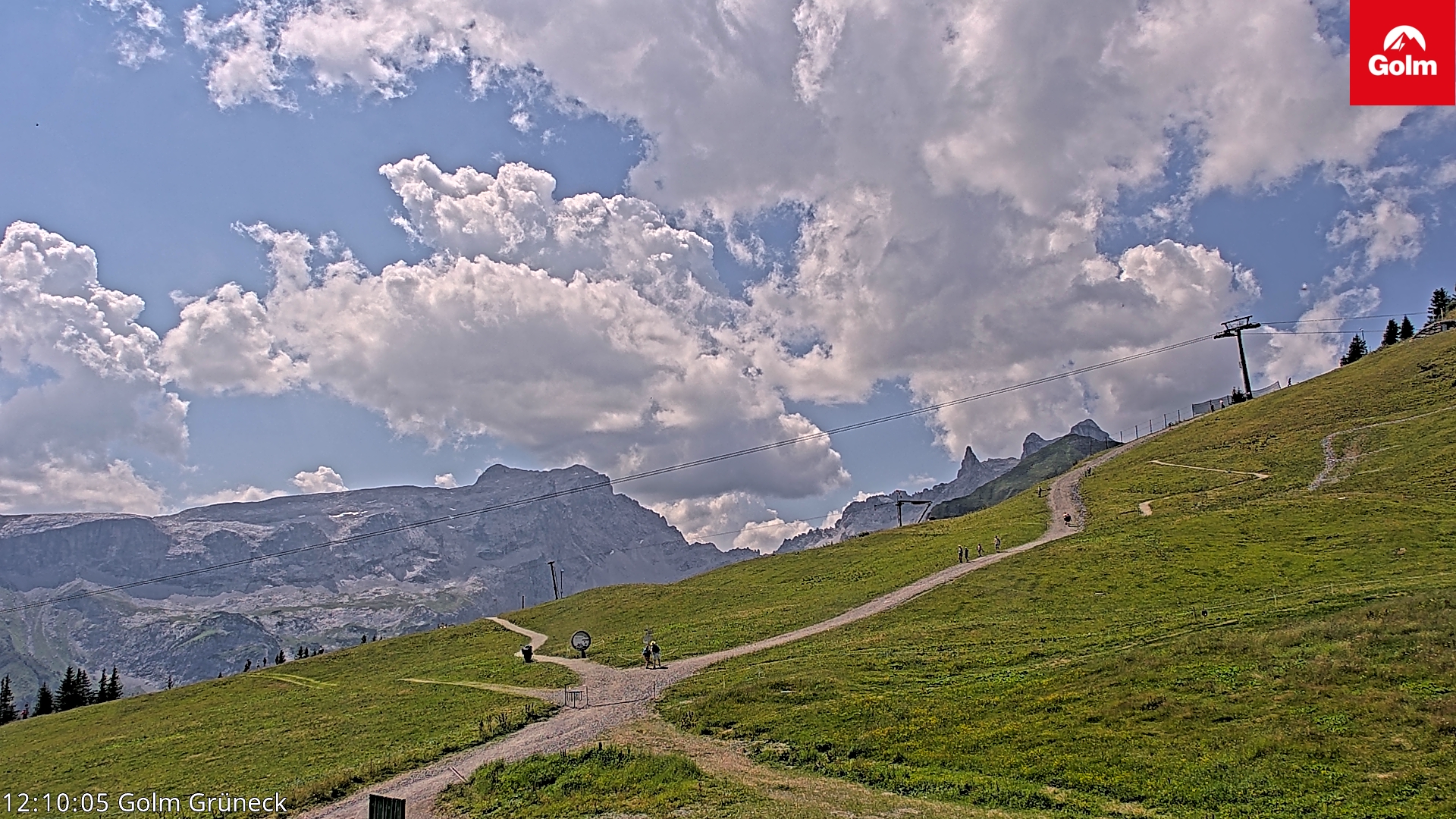 Golm | Bergstation Grüneck