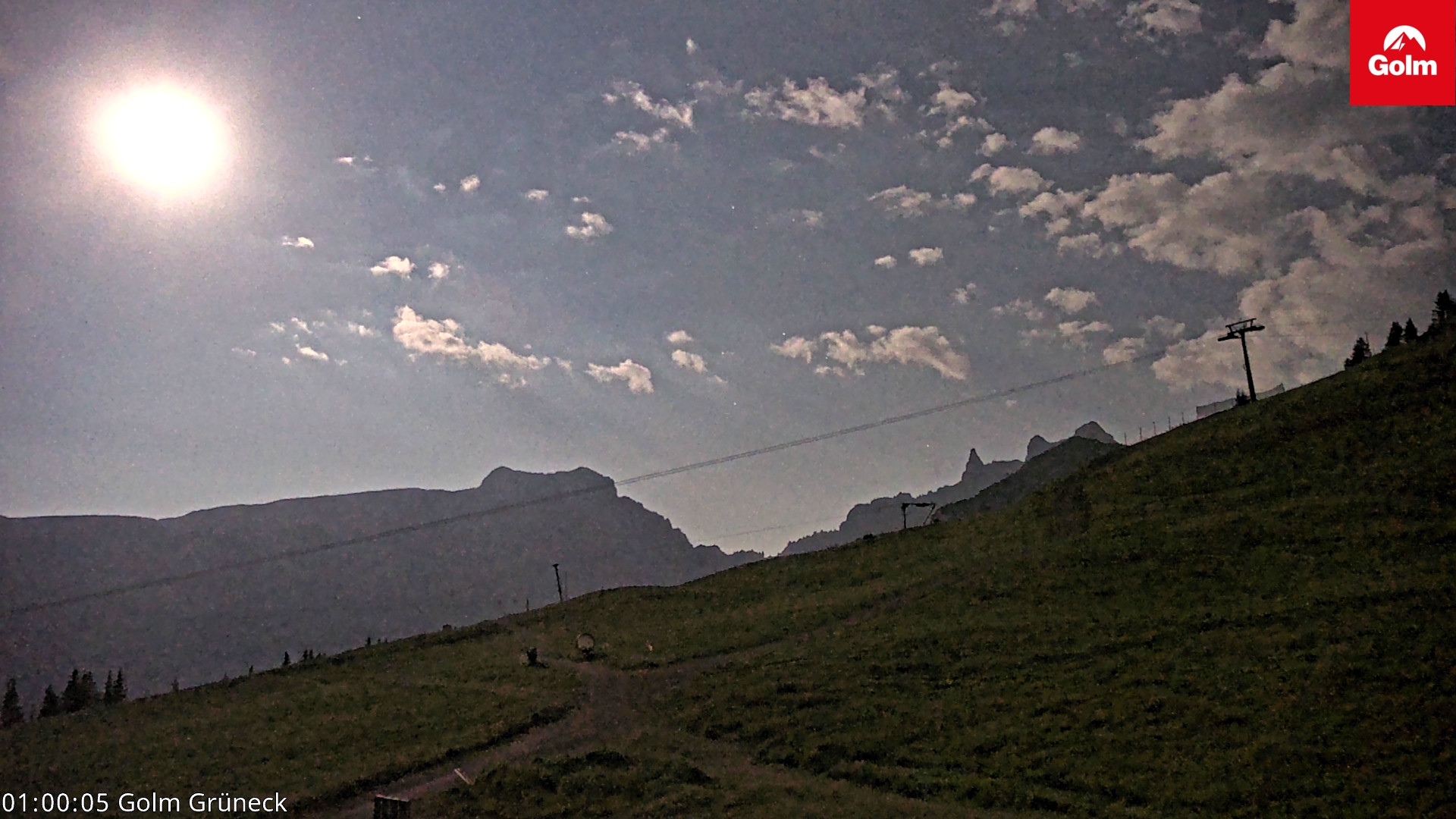 Golm | Bergstation Grüneck