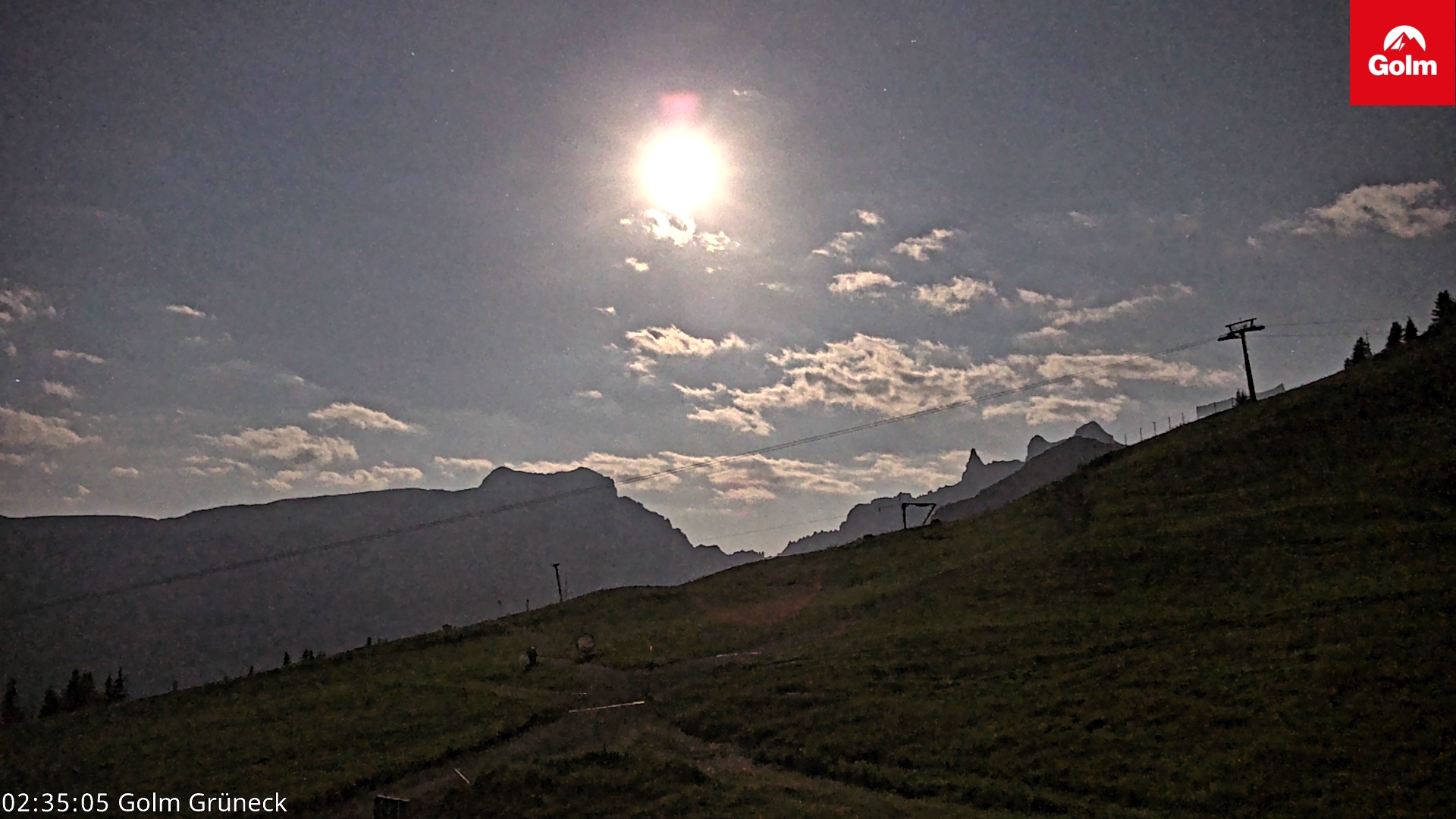 Golm | Bergstation Grüneck