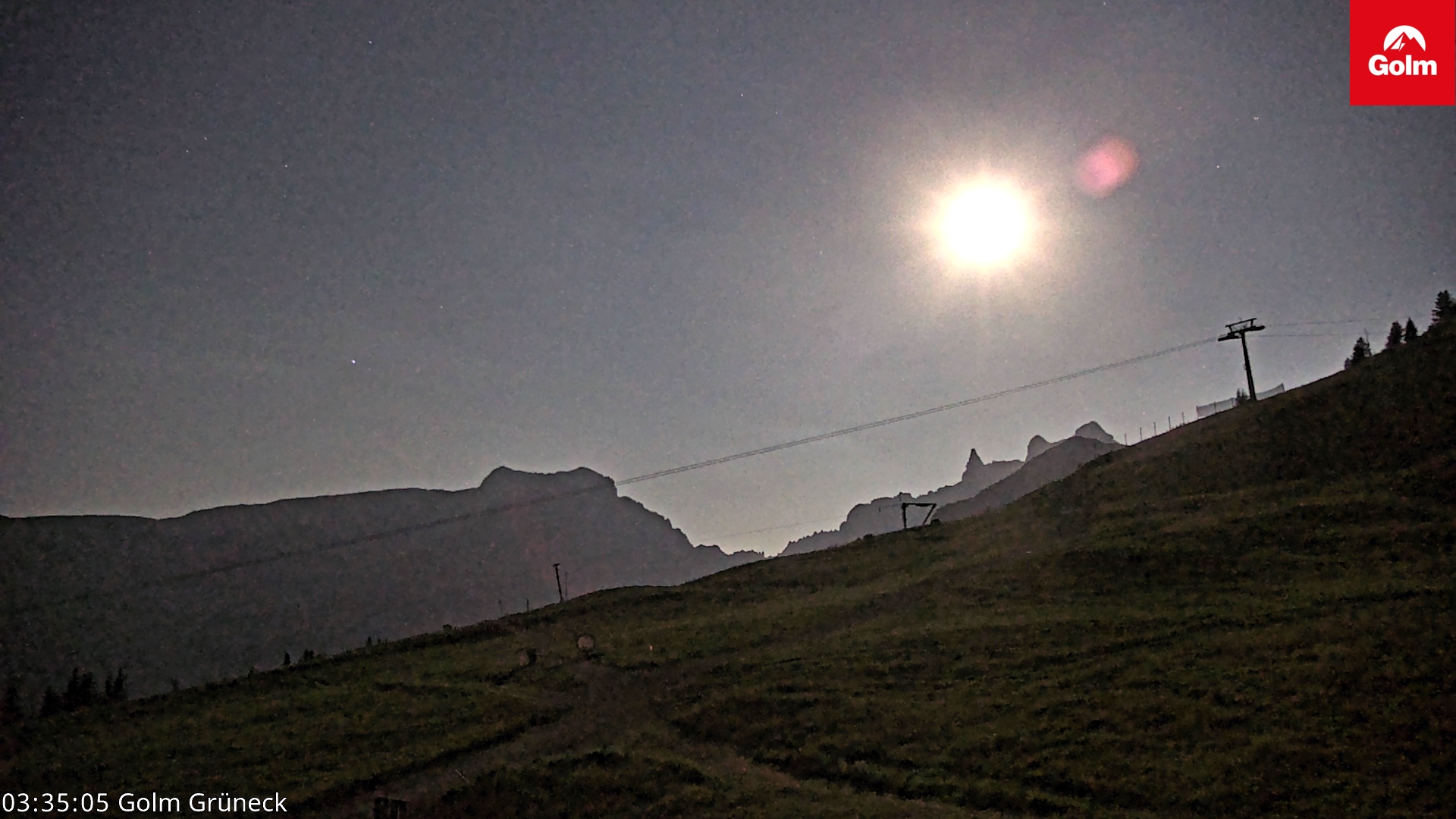 Golm | Bergstation Grüneck