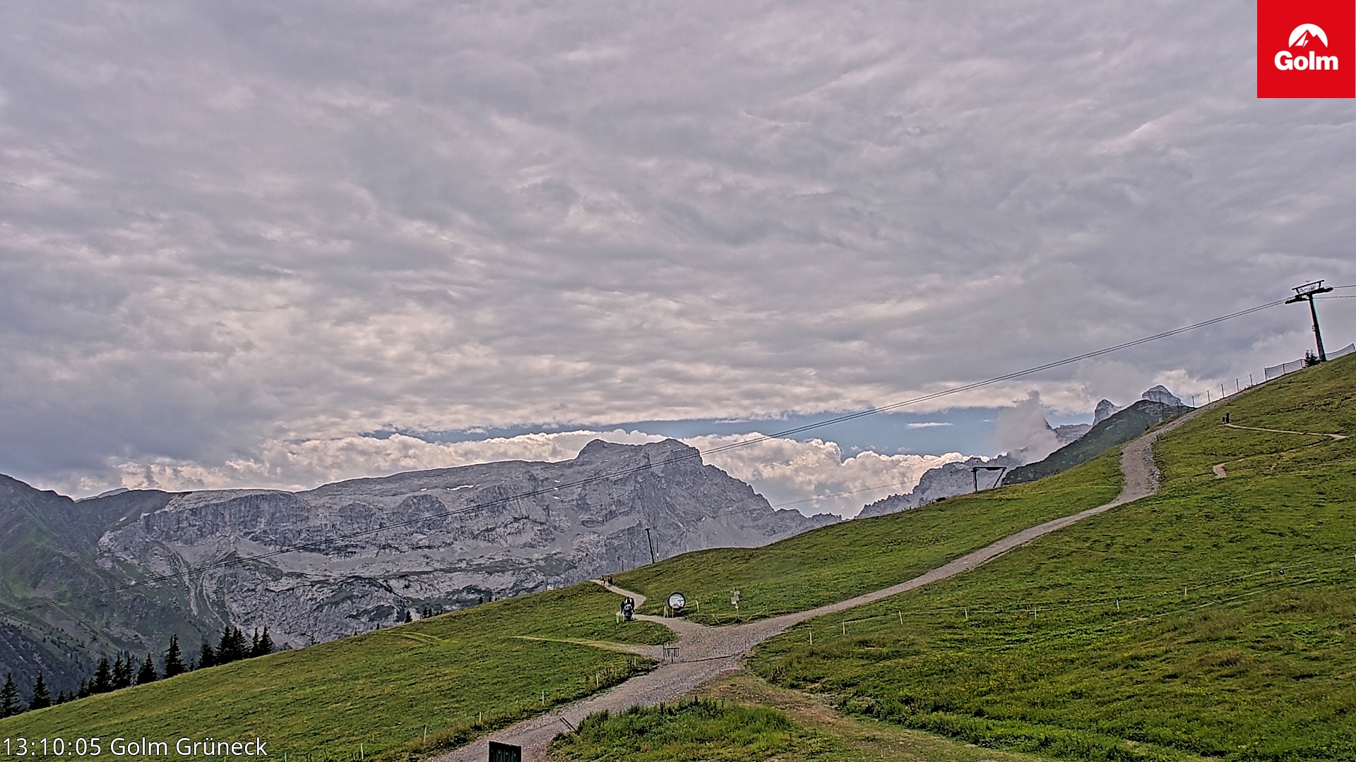 Golm | Bergstation Grüneck