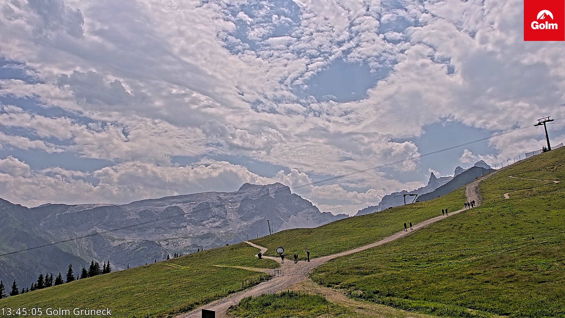Golm | Bergstation Grüneck